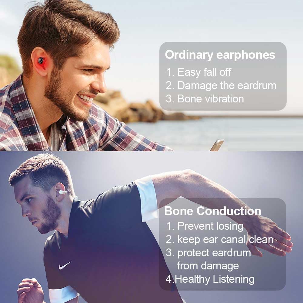 Obbug Clip-On Open Ear Wireless Bluetooth 5.3 Headphones - 80H Playtime with Charging Case, IPX4 Waterproof Sports Earbuds with Earhooks for Running, Walking, Gym Workouts - Perfect for Outdoor Activities & Office Use (White)