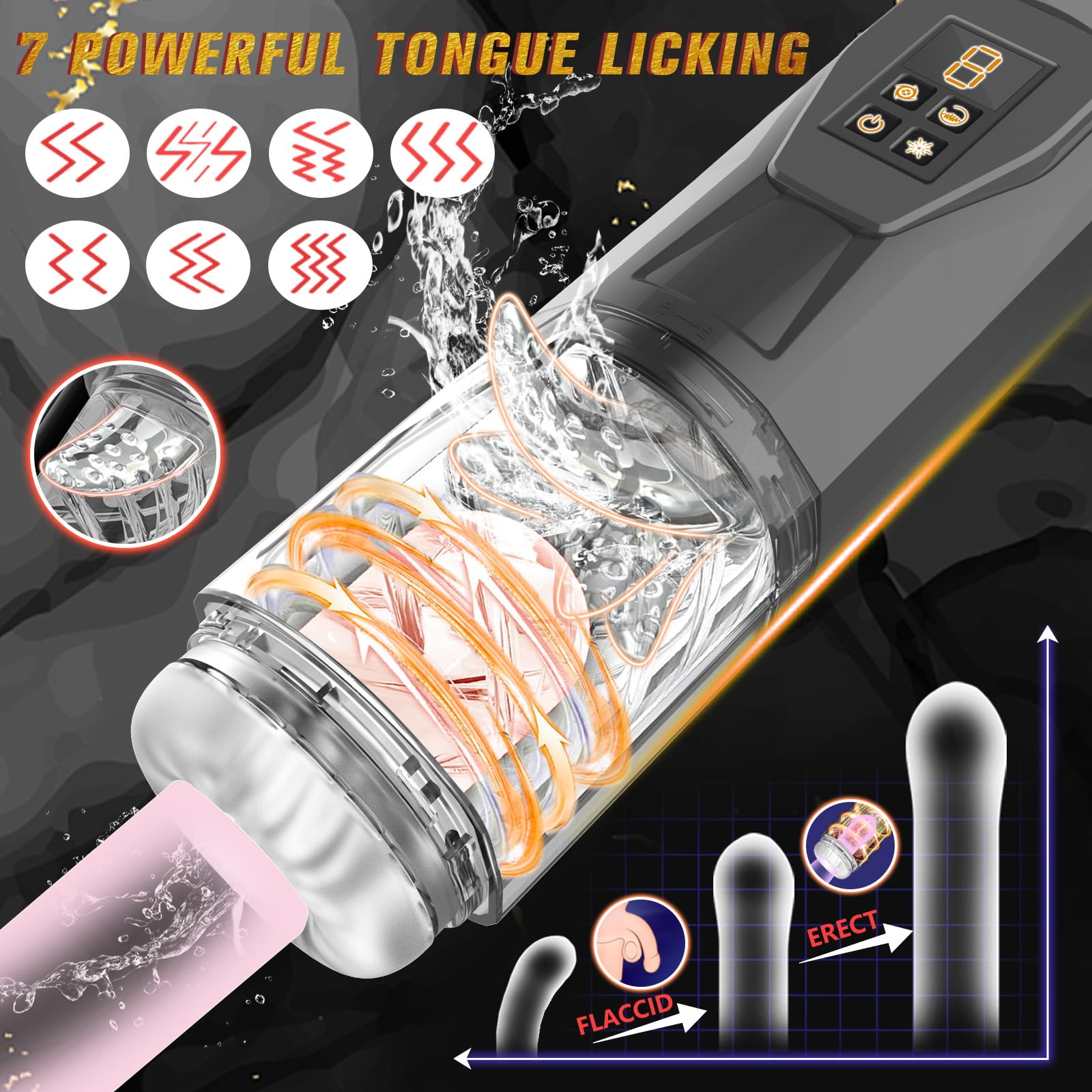 Premium Male Masturbator for Men - Upgraded 7-in-1 Vibrating, Rotating, Thrusting & Licking Penis Trainer | 3D Textured Blowjob Pocket Pussy Stroker | Perfect for Solo Play, Couples Fun & Discreet Pleasure