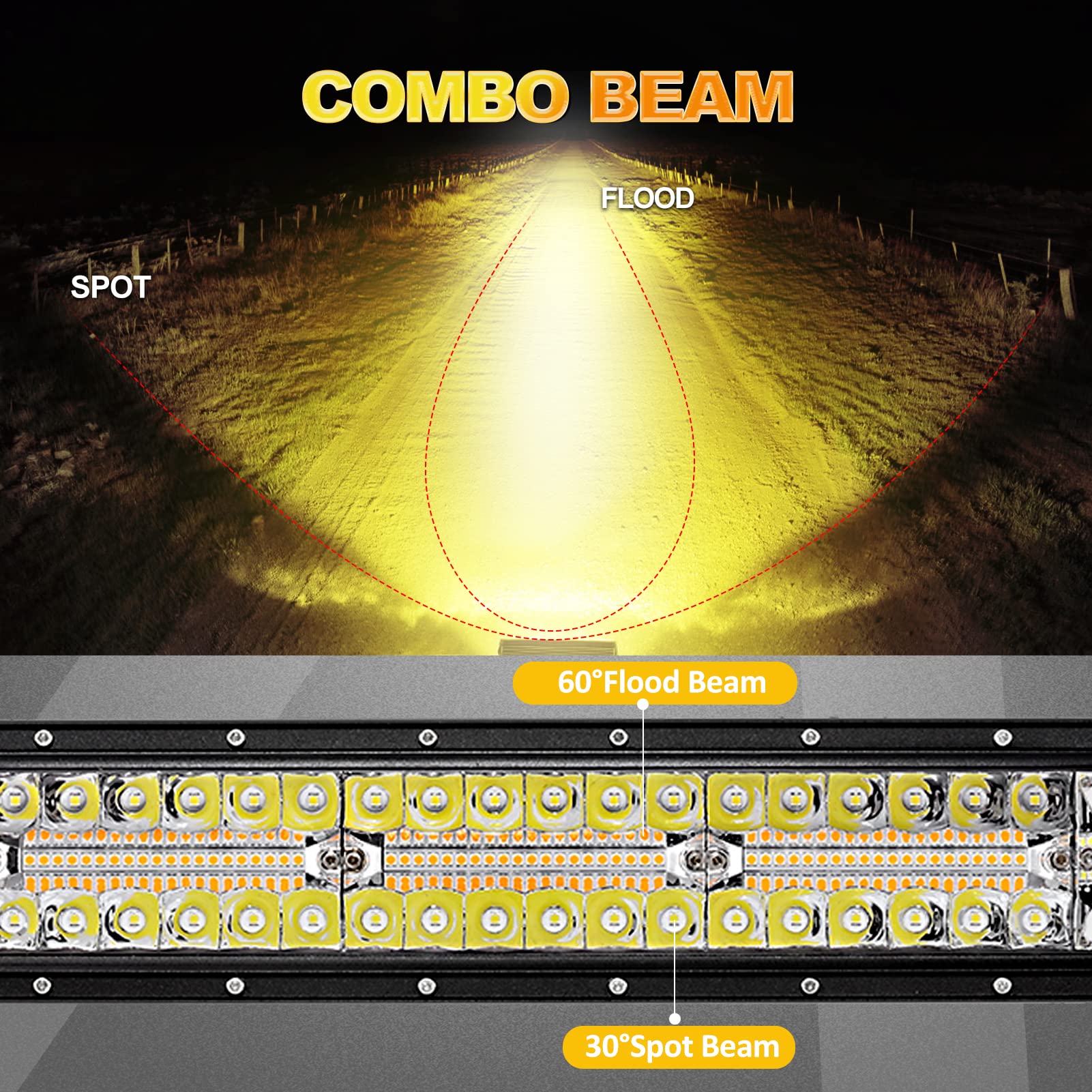 Auxbeam 22 Inch 120W LED Light Bar - 6 Modes Amber/White Strobe, Dual Color Flood Spot Combo Fog Light with 10FT Wiring Harness - Perfect for Off-Road Driving, Work Lights on Trucks, Boats, Tractors, ATVs, UTVs, Jeeps & Pickups