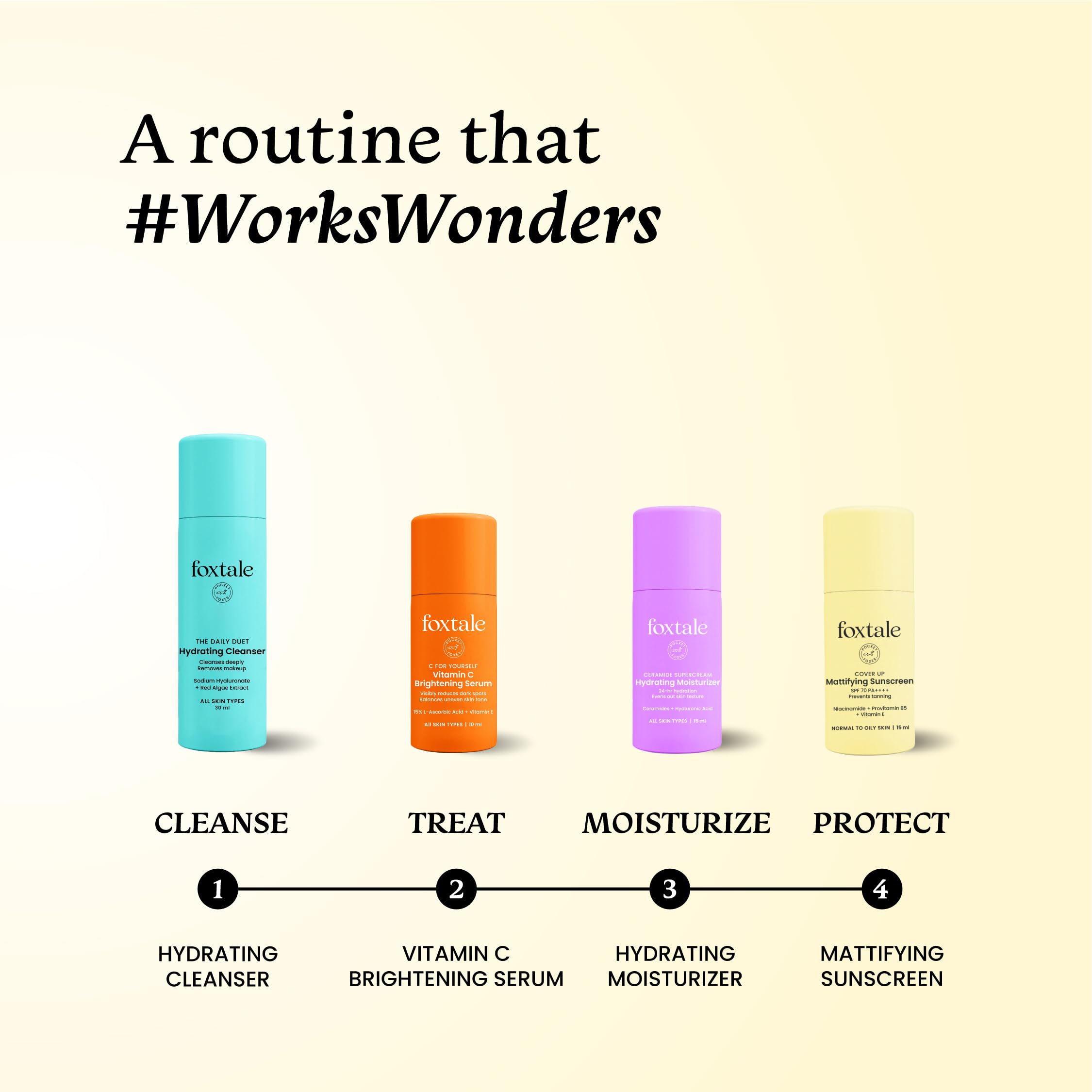 Foxtale SPF 70 Gel-Cream Sunscreen for Oily Skin - Oil Control Sunscreen with PA++++ & Niacinamide - UVA UVB Protection - Prevents Tanning - Lightweight, Pore-Minimizing, No White Cast - 15ml - Perfect for Daily Use, Outdoor Activities & Beach Trips