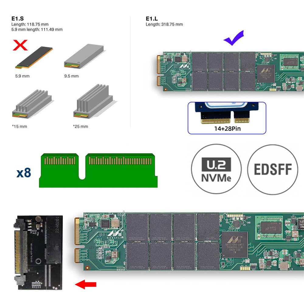 Upgrade Storage SSD Adapter - U.2 SFF-8639 to NVMe Ruler 1U GEN-Z EDSFF 2C 8X Converter for Short SSD PM983 E1.L Carrier - High-Speed Data Transfer for Servers & Data Centers