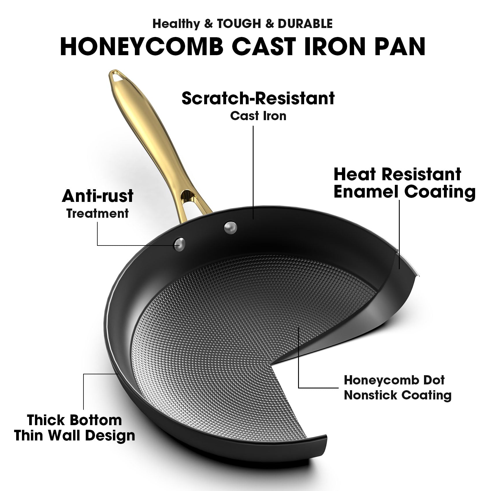 **Imarku 12 Inch Cast Iron Skillet - Professional Non Stick Frying Pan with Stay Cool Handle, Durable & Easy to Clean - Perfect for Searing, Baking & Camping - Ideal Holiday Gift for Home Chefs**