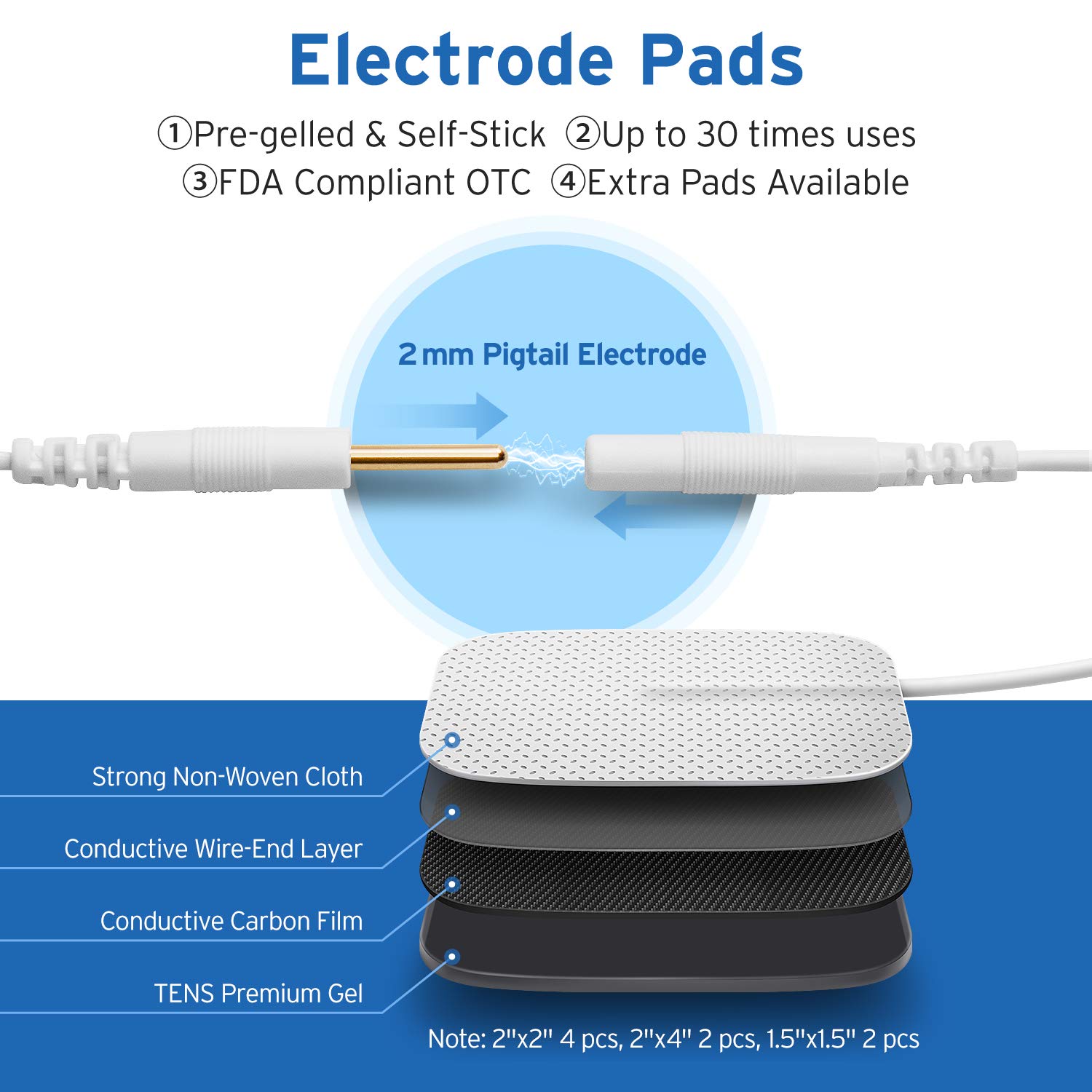 Etekcity TENS Unit Replacement Pads - 16 Pack Self-Adhesive Electrotherapy Electrodes for Back Pain Relief, Neck & Muscle Therapy - Gel-Free, Hypoallergenic for Home & Professional Use