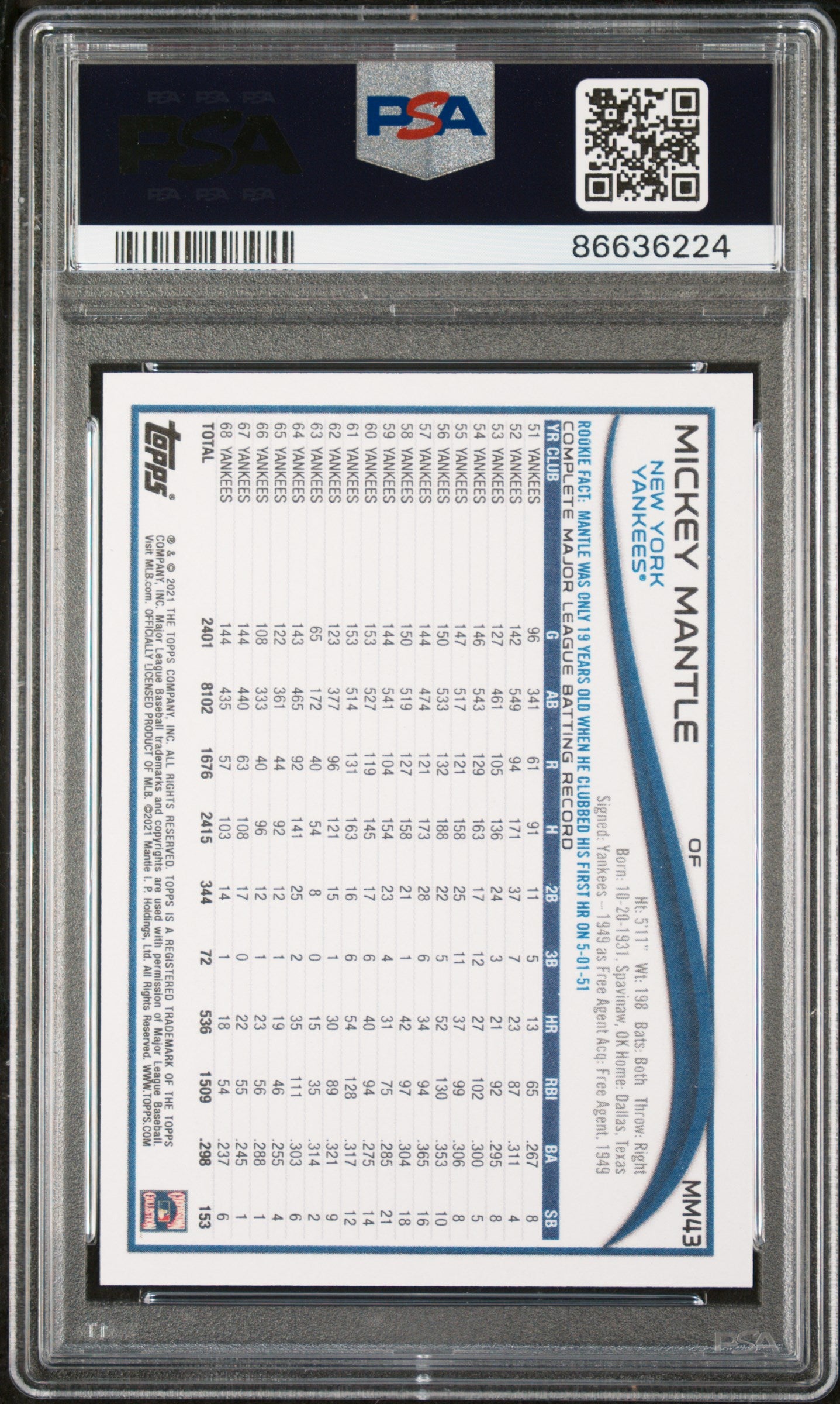 2021 Topps Mickey Mantle Collection #43 PSA 10 Gem Mint Baseball Card - Perfect for Collectors, Investors & Sports Memorabilia Displays