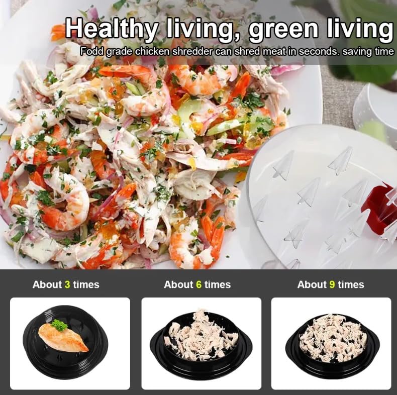 Ergonomic Chicken Shredder Machine with Non-Skid Base - Easy Twist Meat Shredder Tool for Pulled Chicken, Beef & Pork - Perfect for Meal Prep, BBQ, Sandwiches & Taco Fillings