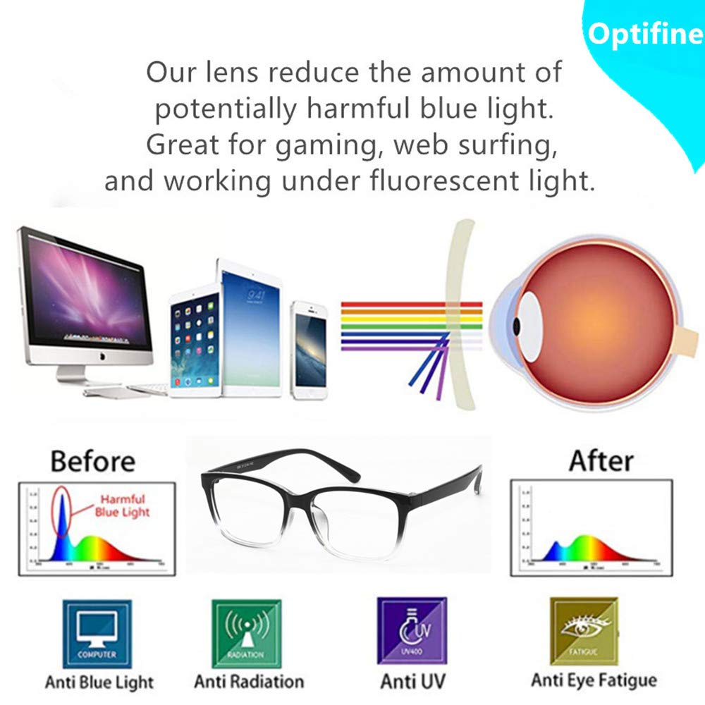Blue Light Blocking Reading Glasses for Women & Men - Square Nerd Eyeglasses Frame with Anti-Glare Computer Readers - Perfect for Office Work, Gaming & Digital Screen Use