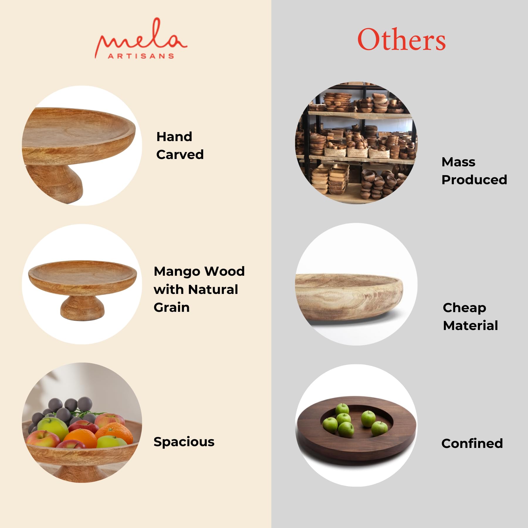 Handcrafted Mangowood Fruit Bowl - Natural Oval Pedestal for Kitchen & Dining Decor