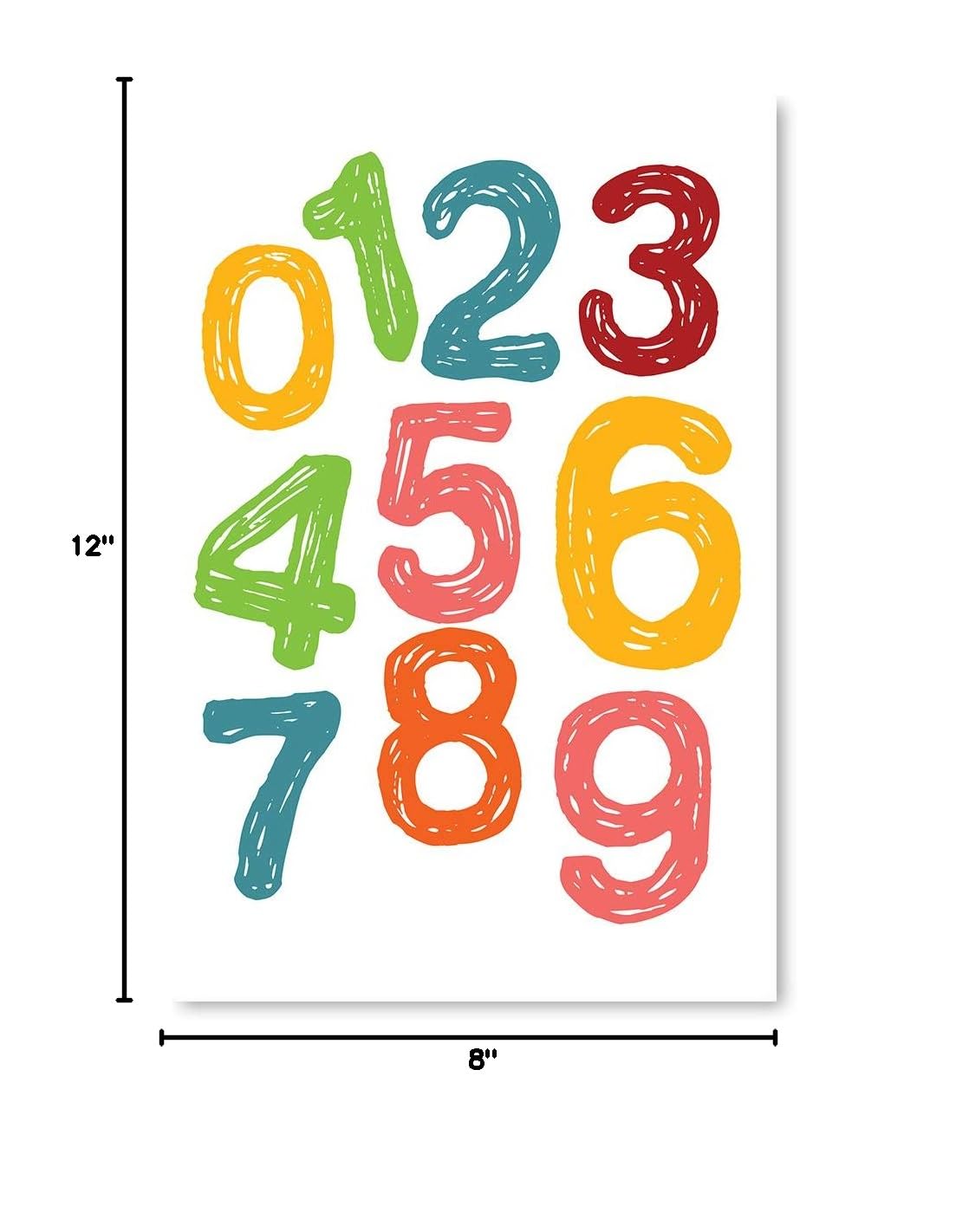 Festive Christmas Sweater for Women | Nursery Room Wall Art Decor | Funny Numbers Kids Poster Print 8