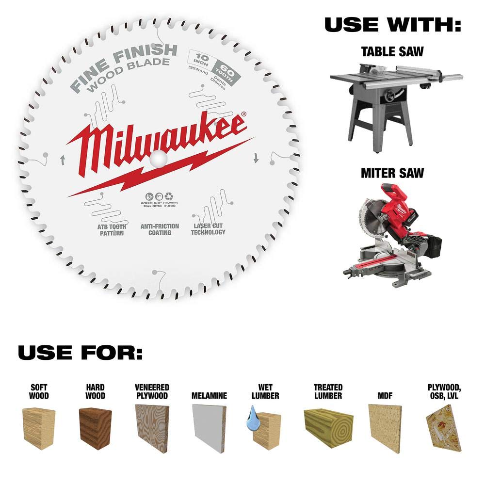 Milwaukee 10-Inch Circular Saw Blade 2-Pack (48-40-1036) – Premium Cutting Performance for Woodworking & Construction Projects