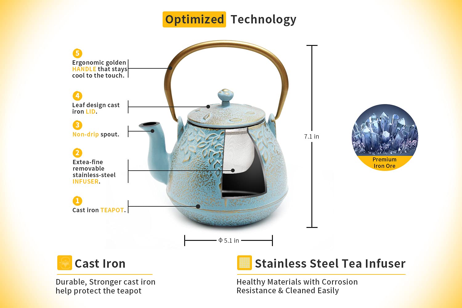Premium Japanese Cast Iron Tea Kettle with Stainless Steel Infuser - Enameled Interior, Stovetop Safe Teapot - 32oz (950ml) Leaf Design in Turquoise Blue - Perfect for Loose Leaf Tea Brewing, Home Tea Ceremonies & Gift Giving