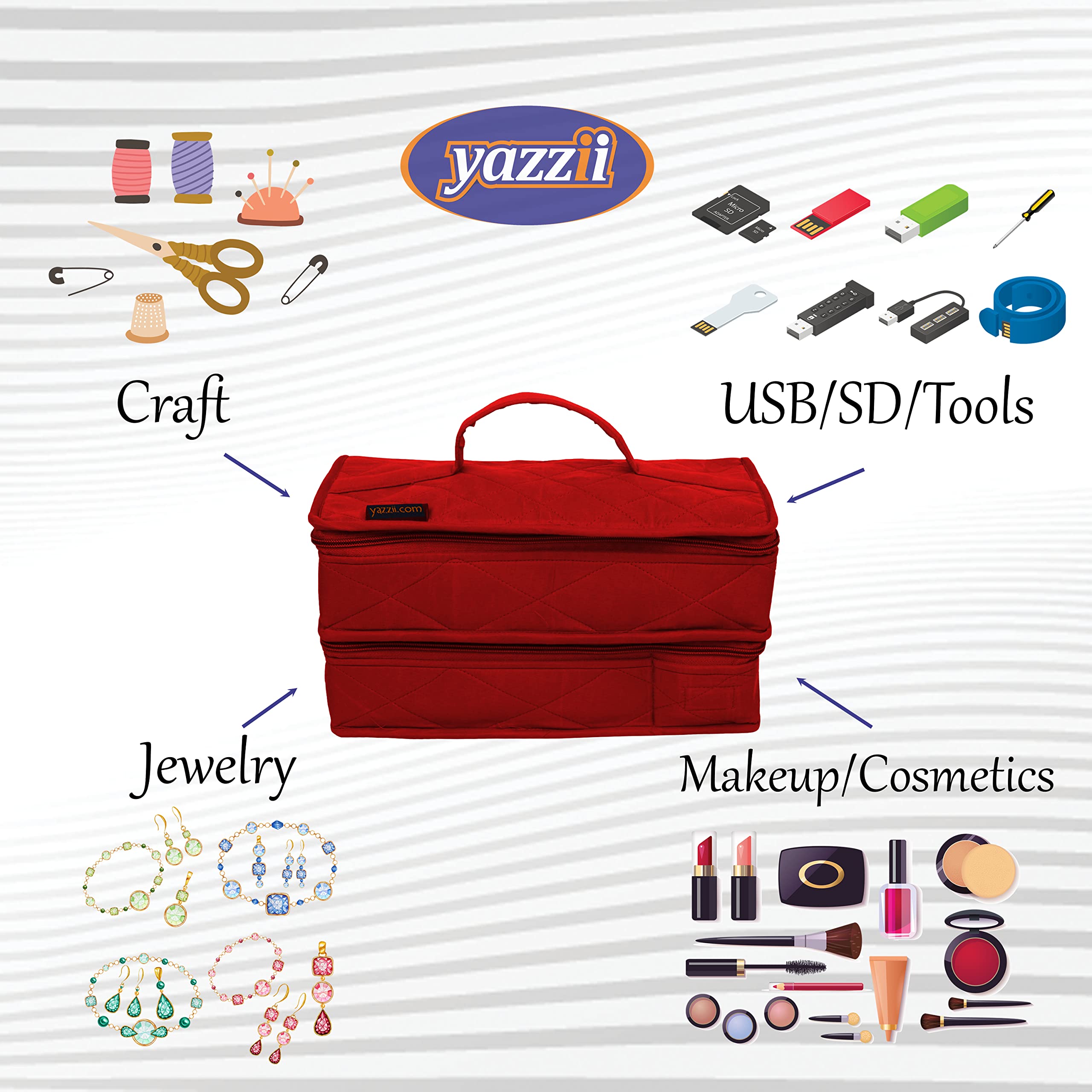 Yazzii Deluxe Portable Craft Storage Organizer Bag for Quilting, Needlework, Knitting, Sewing & Applique - Arts & Crafts Supplies Organizer with Multiple Pockets - Perfect for Travel, Home & Studio Use
