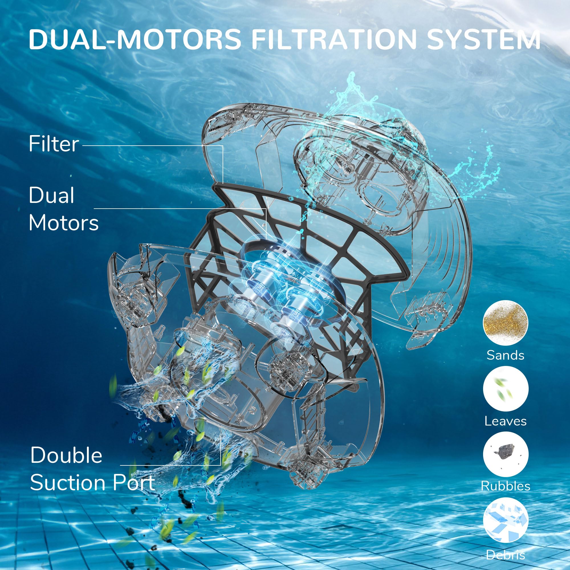 Cordless Robotic Pool Cleaner - Automatic Self-Docking Underwater Vacuum with Strong Suction for Above Ground & In-Ground Pools | Top Handle Design in White | Perfect for Weekly Pool Maintenance & Debris Removal