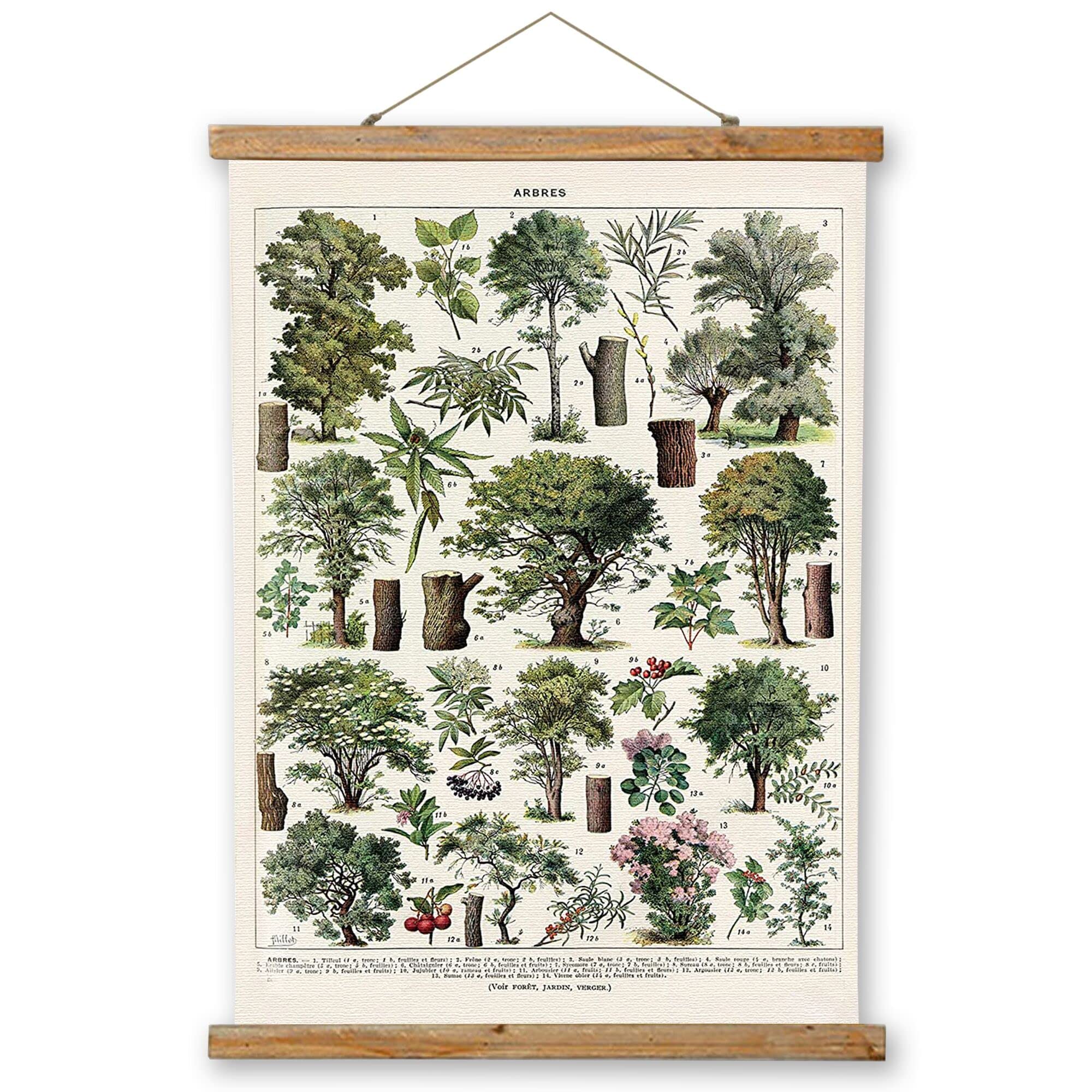 ABoby Vintage Christmas Tree Hanging Poster - Retro Botanical Wall Art Print with Wood Frame | Linen Printed Holiday Decor | Perfect for Living Room, Bedroom & Office Wall Decor