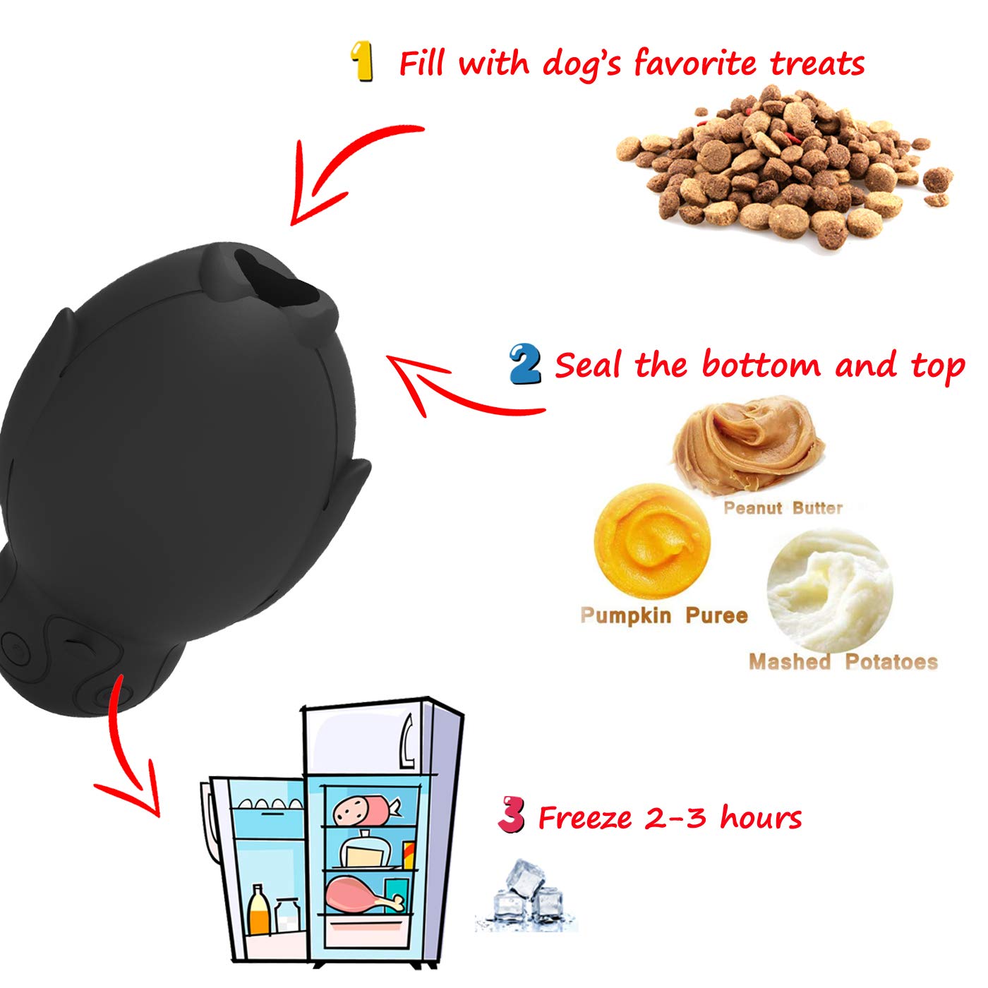 GUCHO Freezable Chew Toy for Dogs - Stuffable Treat Dispensing Puzzle Game, Natural Rubber Interactive Pet Toy for Small Medium Large Breed Puppies (Beef Flavor) - Perfect for Teething, Training & Playtime Fun