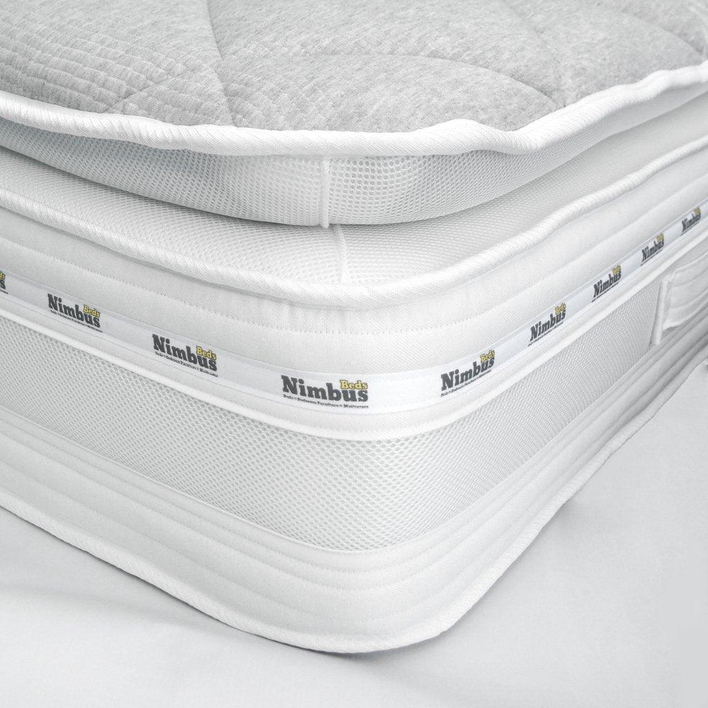 Viking Pillow Top Mattress - Premium Comfort for Back & Side Sleepers - Perfect for Master Bedroom, Guest Room & Dorm Use