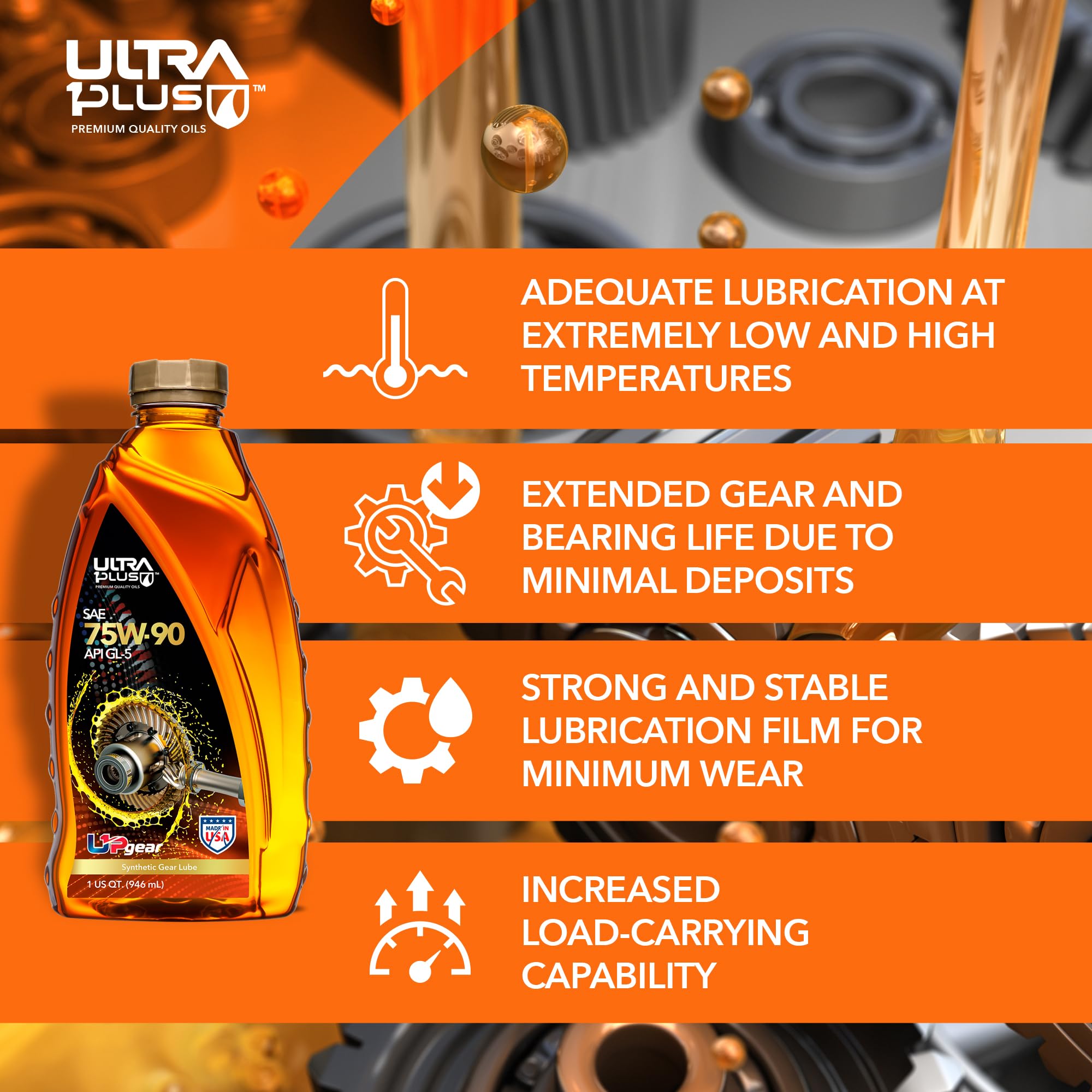 SAE 75W-90 Full Synthetic Gear Oil - API GL-5 Certified - 5 Gallon Pail - High Performance Lubricant for Trucks, SUVs & Heavy-Duty Vehicles - Ideal for Off-Road, Towing & Extreme Conditions