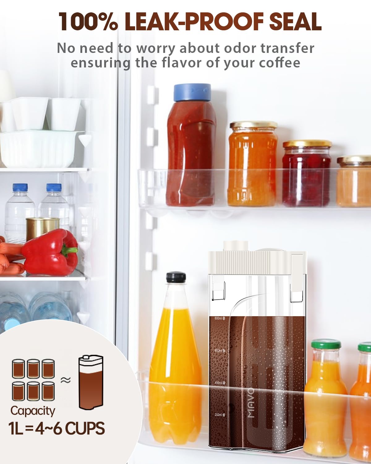 MAVO Cold Brew Coffee Maker & Iced Tea Brewer - 34oz BPA-Free Tritan Pitcher with Leak-Proof Design, Reusable Mesh Filter - Perfect for Home, Office & Outdoor Use - Compact, Durable & Easy to Clean (White)