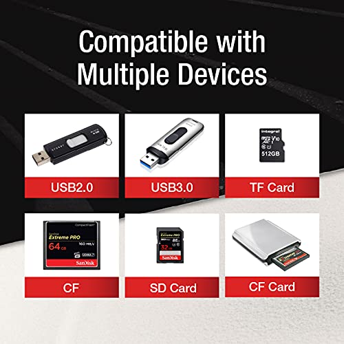 UB300 USB Flash Drive 1-2 Portable Copier - Mini Series | High-Speed Data Transfer for Office, School & Travel | Compact USB Stick for Files, Documents & Backup