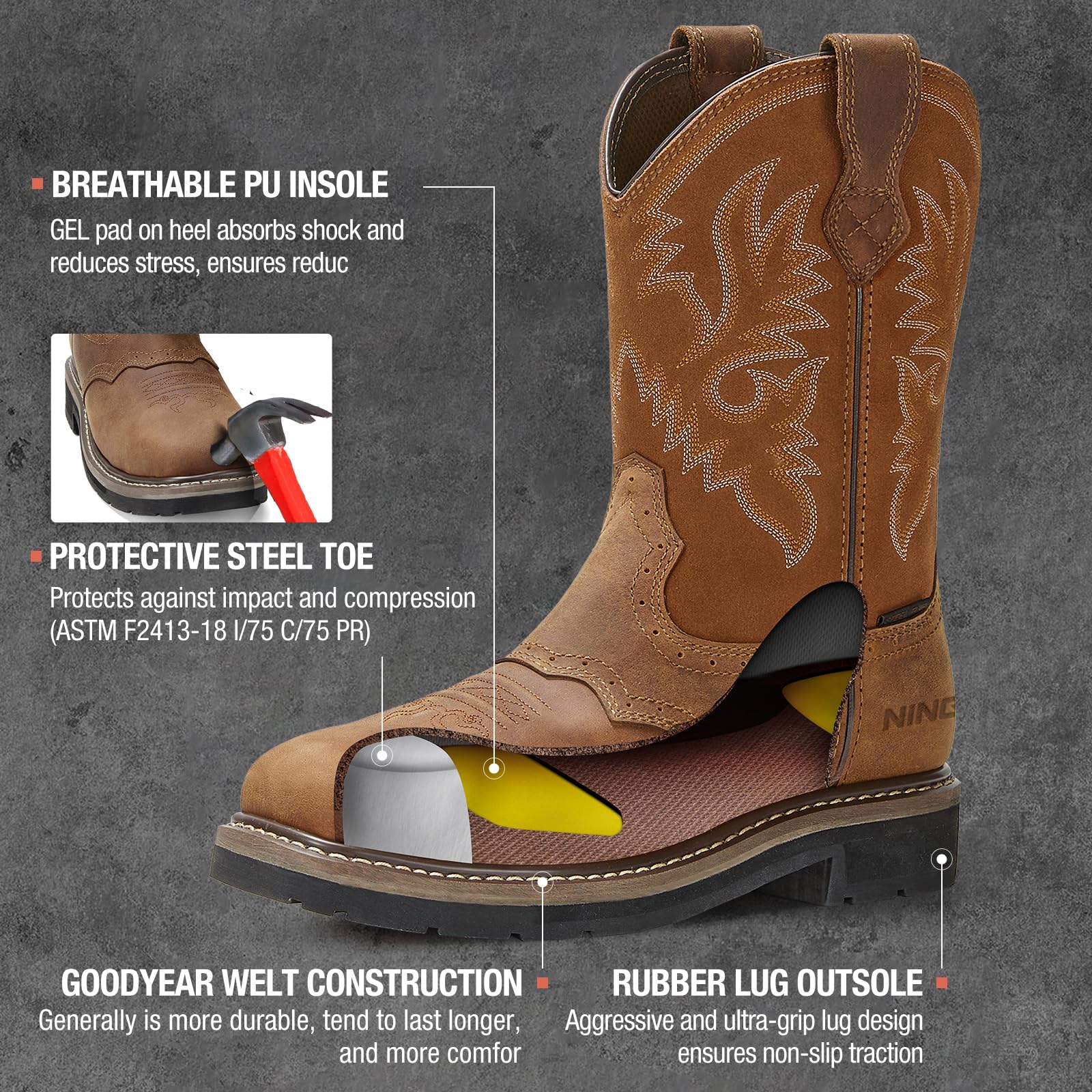 HISEA NINGO Men's Western Cowboy Boots - Waterproof Square Toe Steel/Soft Toe Work Boots - Slip On Pull On Safety Toe Leather Boots for Construction, Farming & Outdoor Work - Durable Comfortable Work Shoes for Men