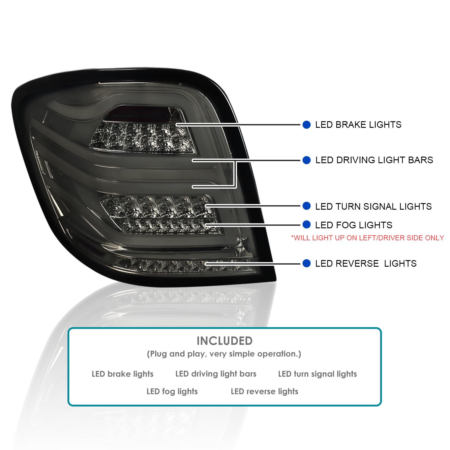 Spec-D Tuning Smoke LED Tail Lights for 2006-2011 Mercedes-Benz W164 ML-Class - Left & Right Pair Assembly - Enhanced Night Visibility & Style Upgrade for SUV