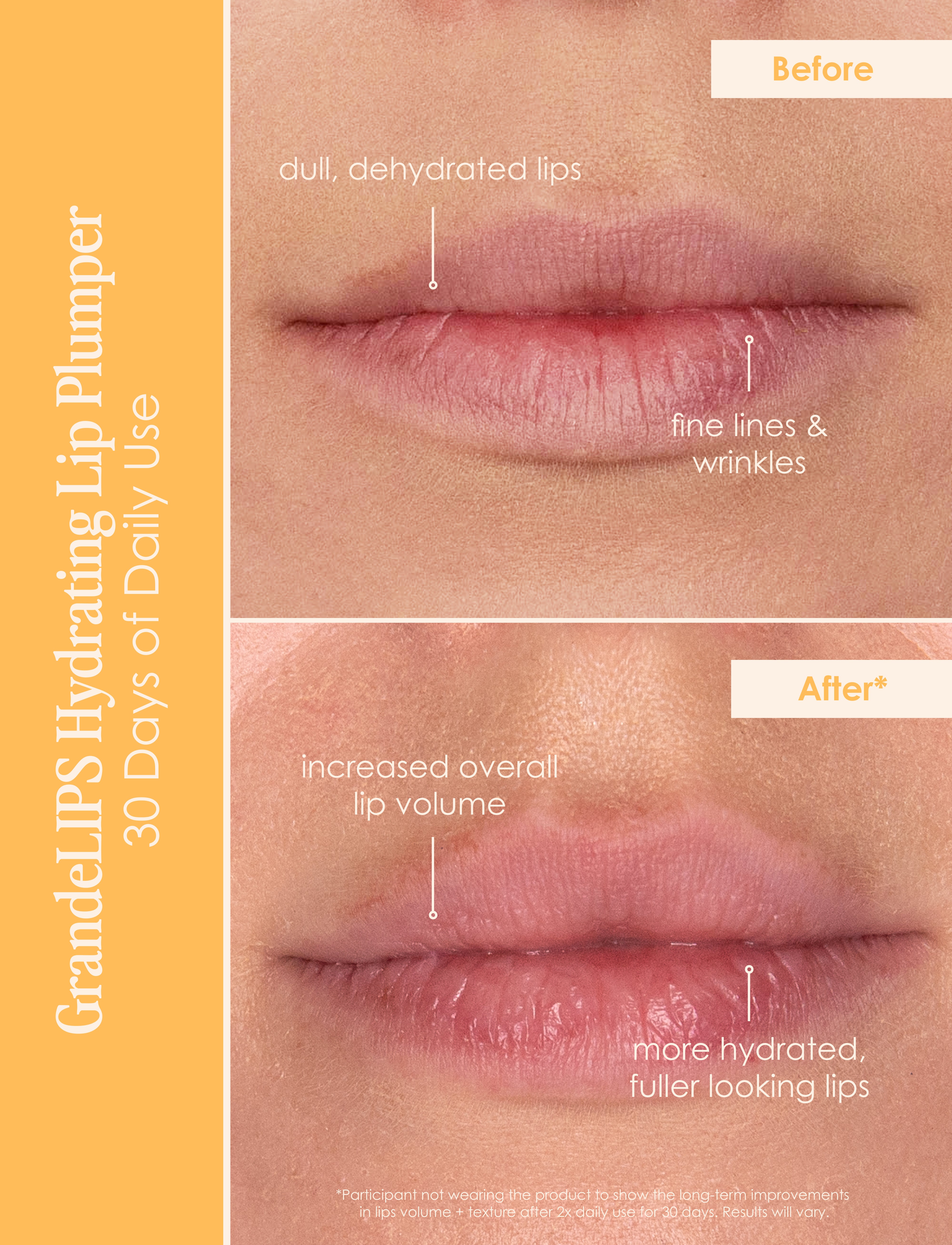 GrandeLIPS & GrandePOUT - Lip Plumper & Enhancer for Fuller, Voluminous Lips - Perfect for Daily Wear, Special Occasions, and Makeup Looks