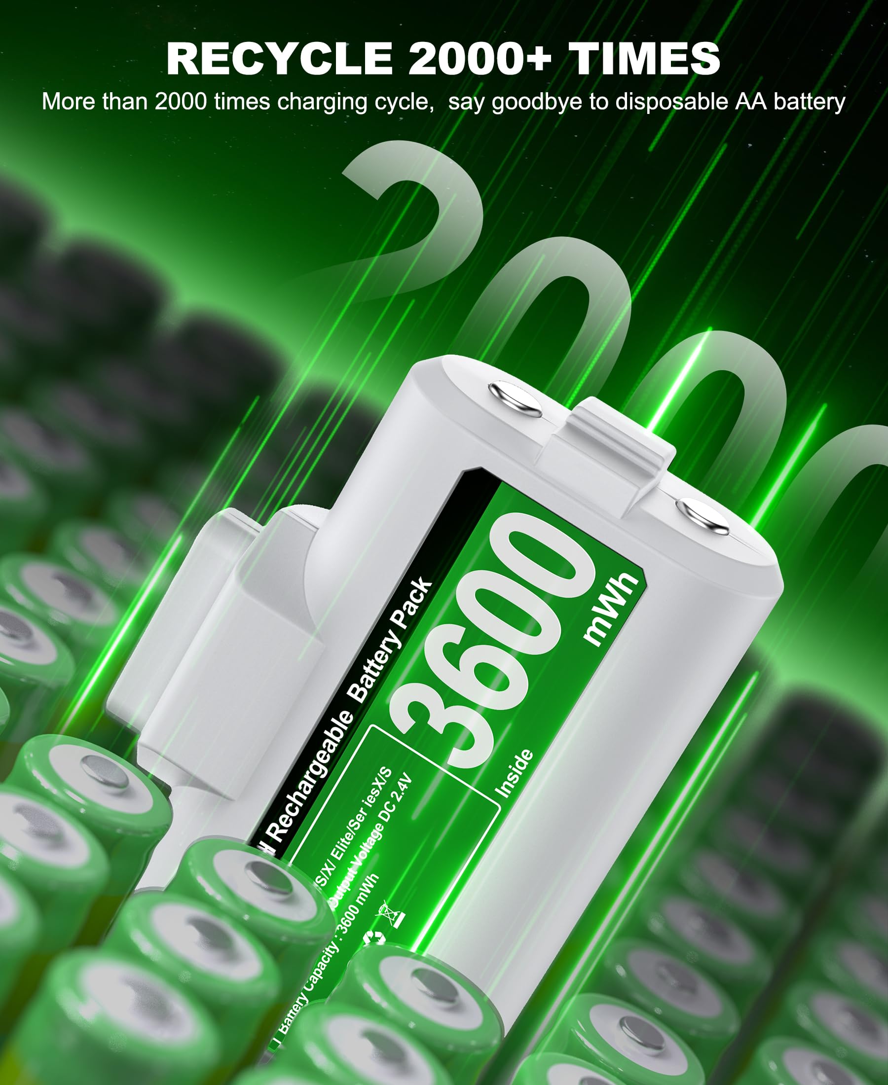 EXTREMECOOL Rechargeable Xbox Controller Battery Pack - Compatible with Xbox Series X|S, Xbox One S|X & Elite Controllers | Includes 2x 3600mWh X-1 Batteries, 4x Battery Covers & Charging Cable (White) | Perfect for Gaming Sessions & Wireless Play