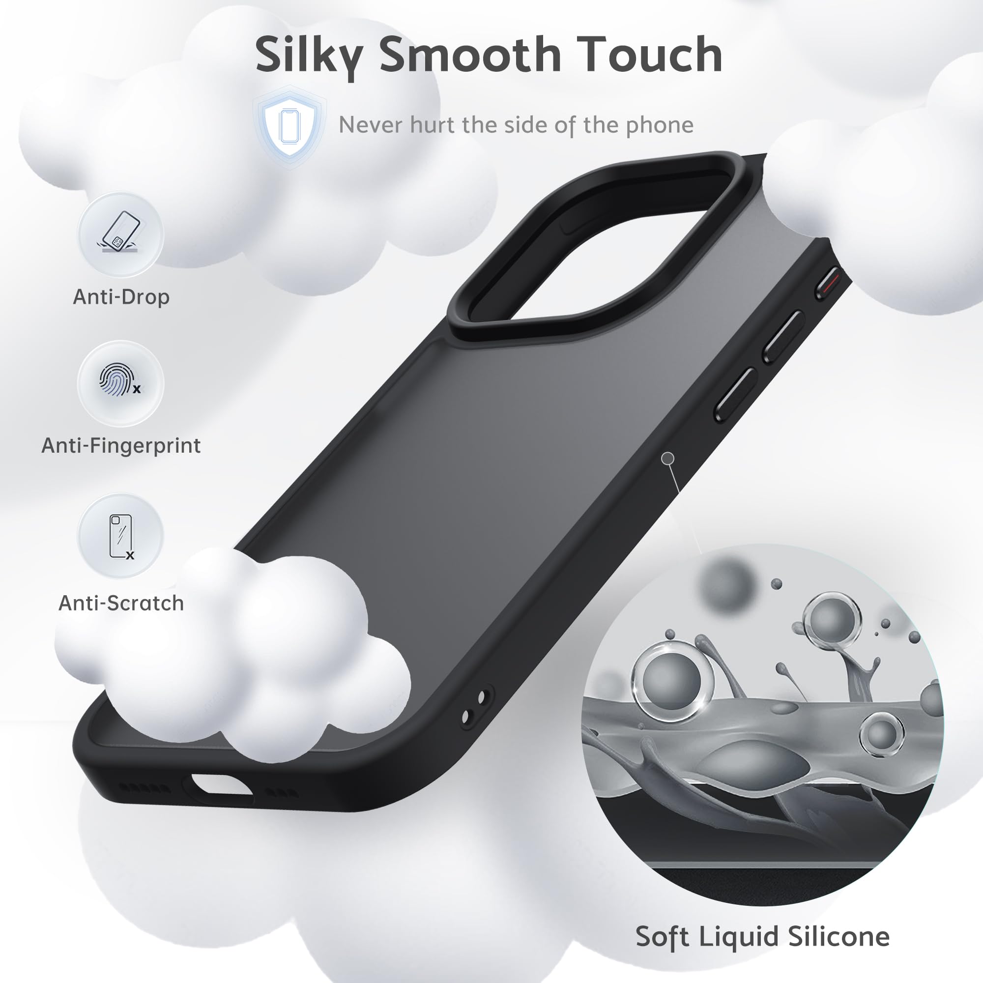 Anqrp iPhone 15 Pro Max Case 6.7 Inch - Anti-Fingerprint, Shockproof, Slim Matte Cover with Super Sensitive Buttons - Perfect for Everyday Protection & Active Lifestyles (Black)
