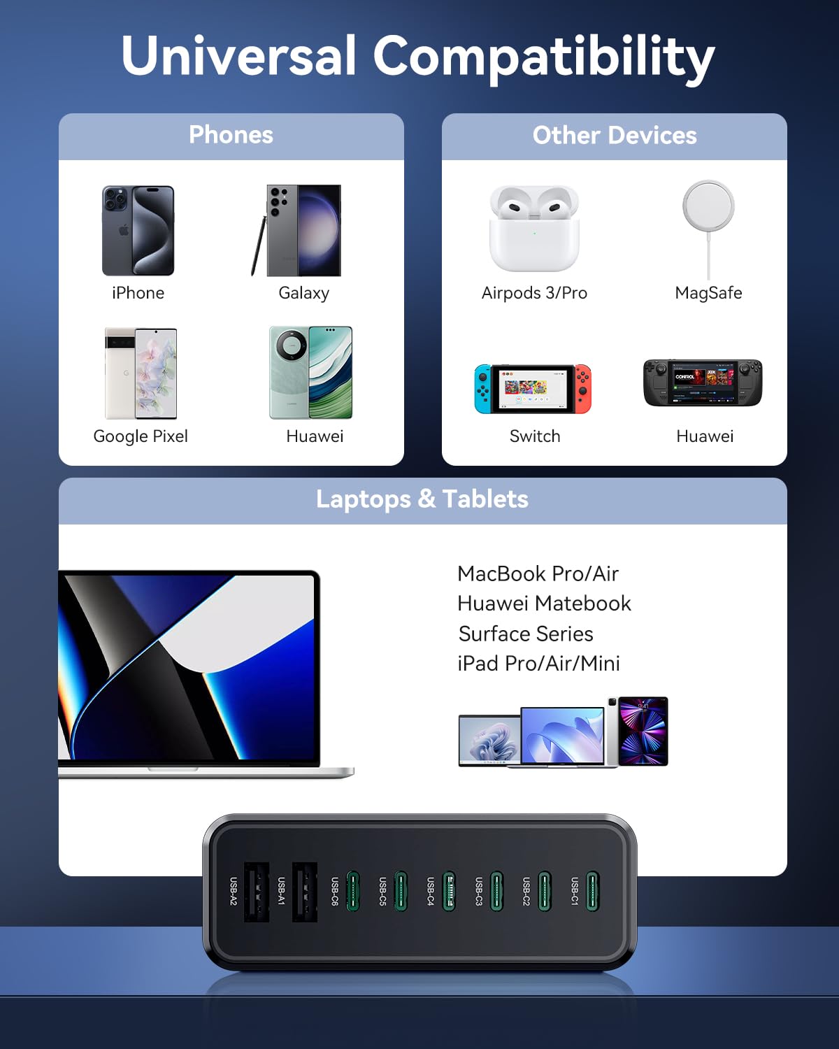 200W GaN USB C Charging Station - 8 Port Fast Wall Charger with PD3.0 & QC4.0+ (100W Laptop + 45W PPS) - Compact Desktop Charger for MacBook Pro, iPhone 16, iPad, Samsung Galaxy S24, HP Laptops - Perfect for Home, Office & Travel Charging Needs