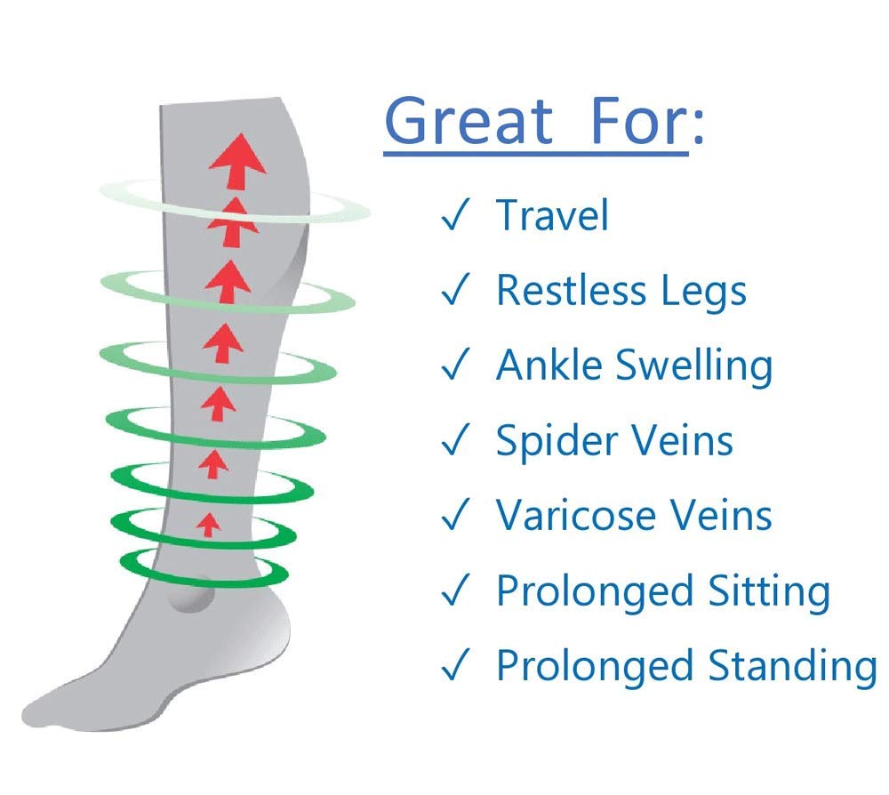 Carolon COUTURE Thigh High Graduated Compression Stockings 15-20 mmHg for Improved Circulation & Leg Support - Regular Length (1 Pair) - Perfect for Travel, Pregnancy & Varicose Vein Relief