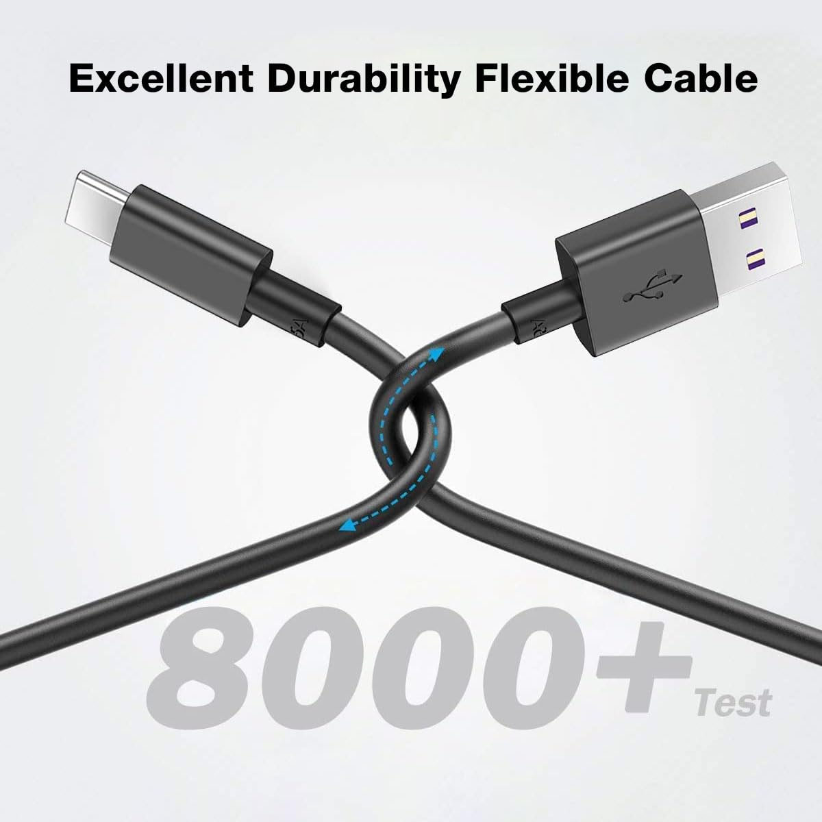 USB C Fast Charger 5Ft - Compatible with Jitterbug Flip 2, Jitterbug Lively Smart 3, TCL Flip Pro, Sonim XP3 Plus & XP8 | Quick Charge Cable for Seniors & Rugged Phones | Perfect for Home, Office & Travel Charging