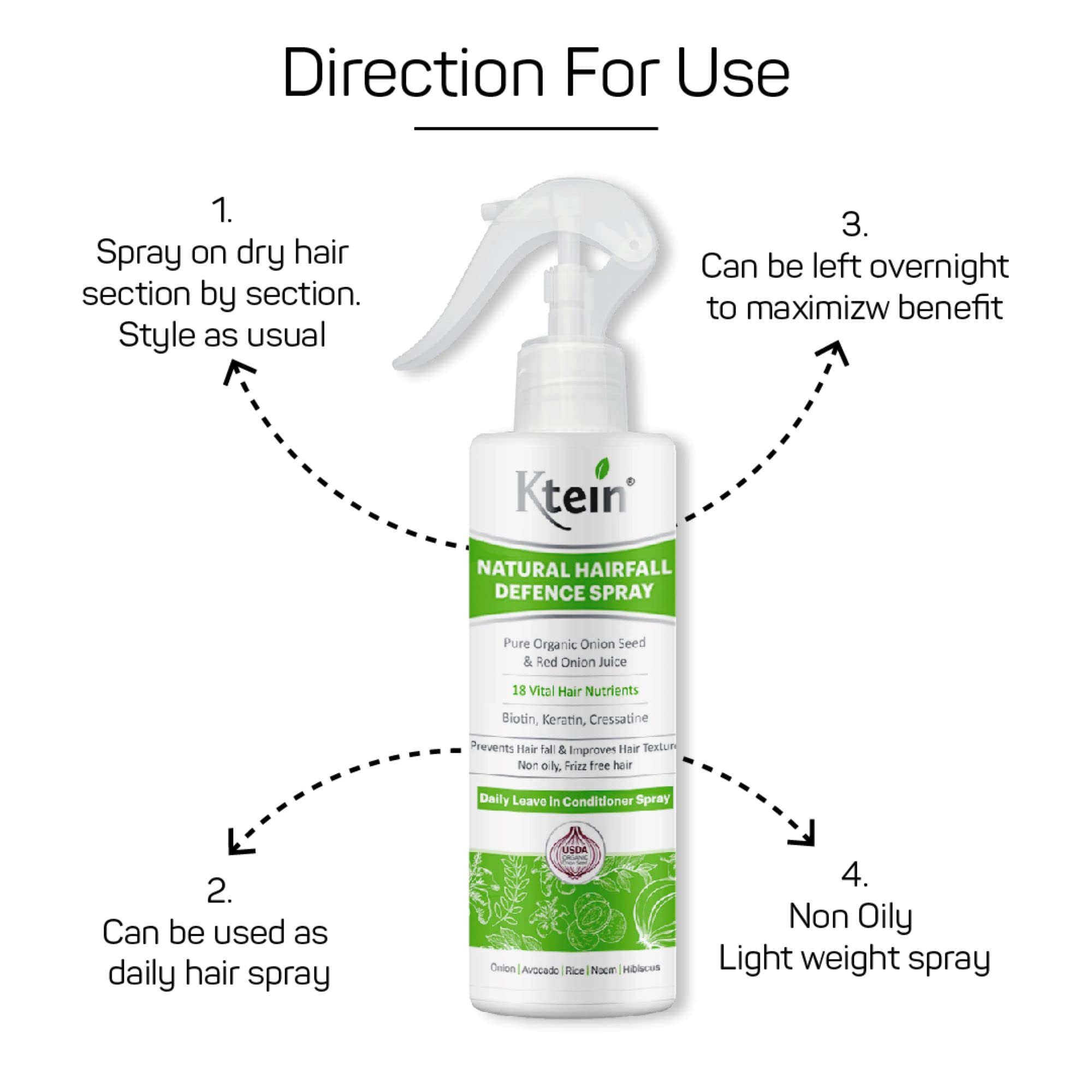 Ktein Heat Protection & Defense Spray Combo 200ml - Thermal Shield for Hair Styling & Damage Repair - Perfect for Blowouts, Straightening & Curling