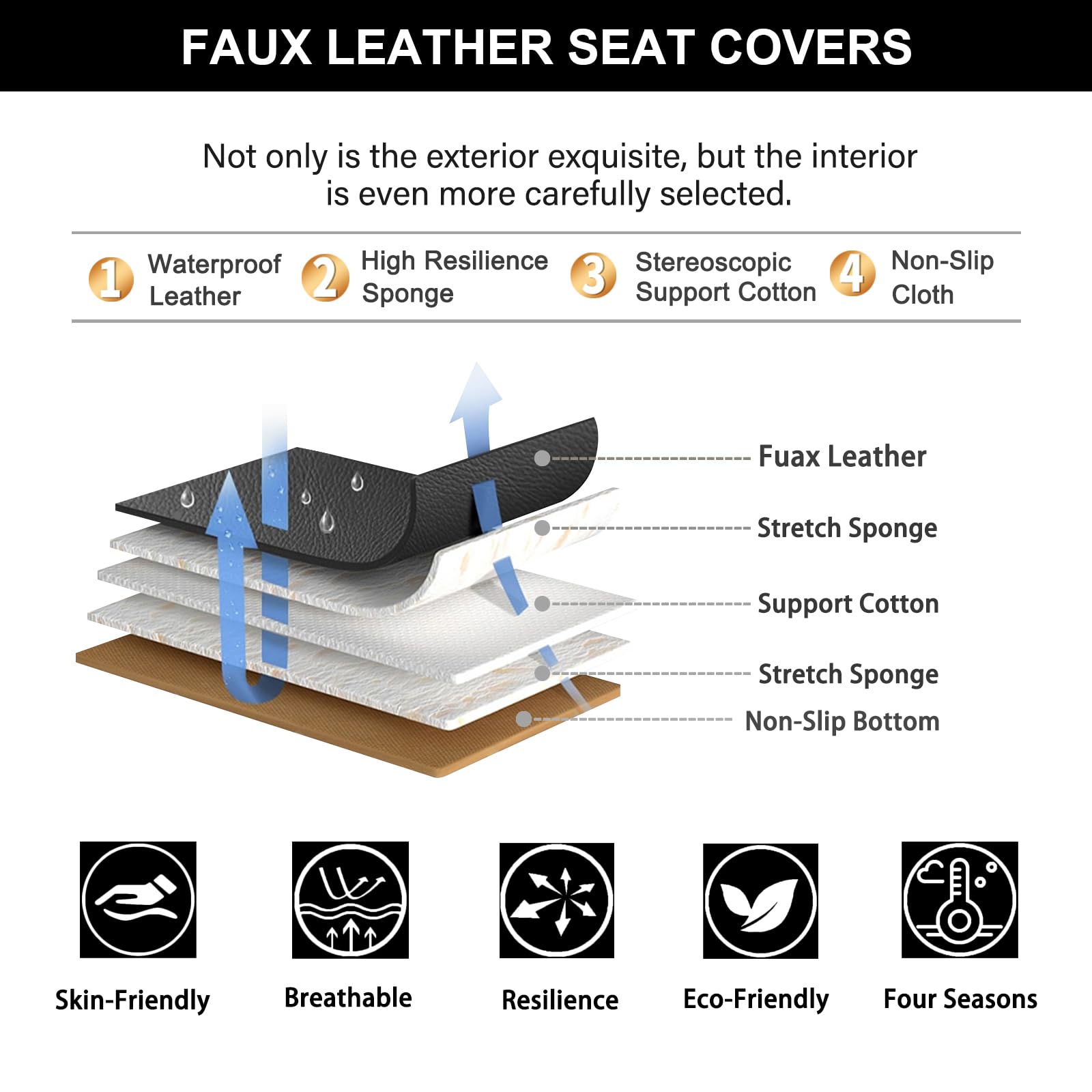 Premium Faux Leather Car Seat Covers for 2003-2017 Honda Accord - 2 Front Seat Protectors (Black) | Waterproof & Comfortable Fit | Perfect for Daily Commute, Road Trips & Car Interior Protection