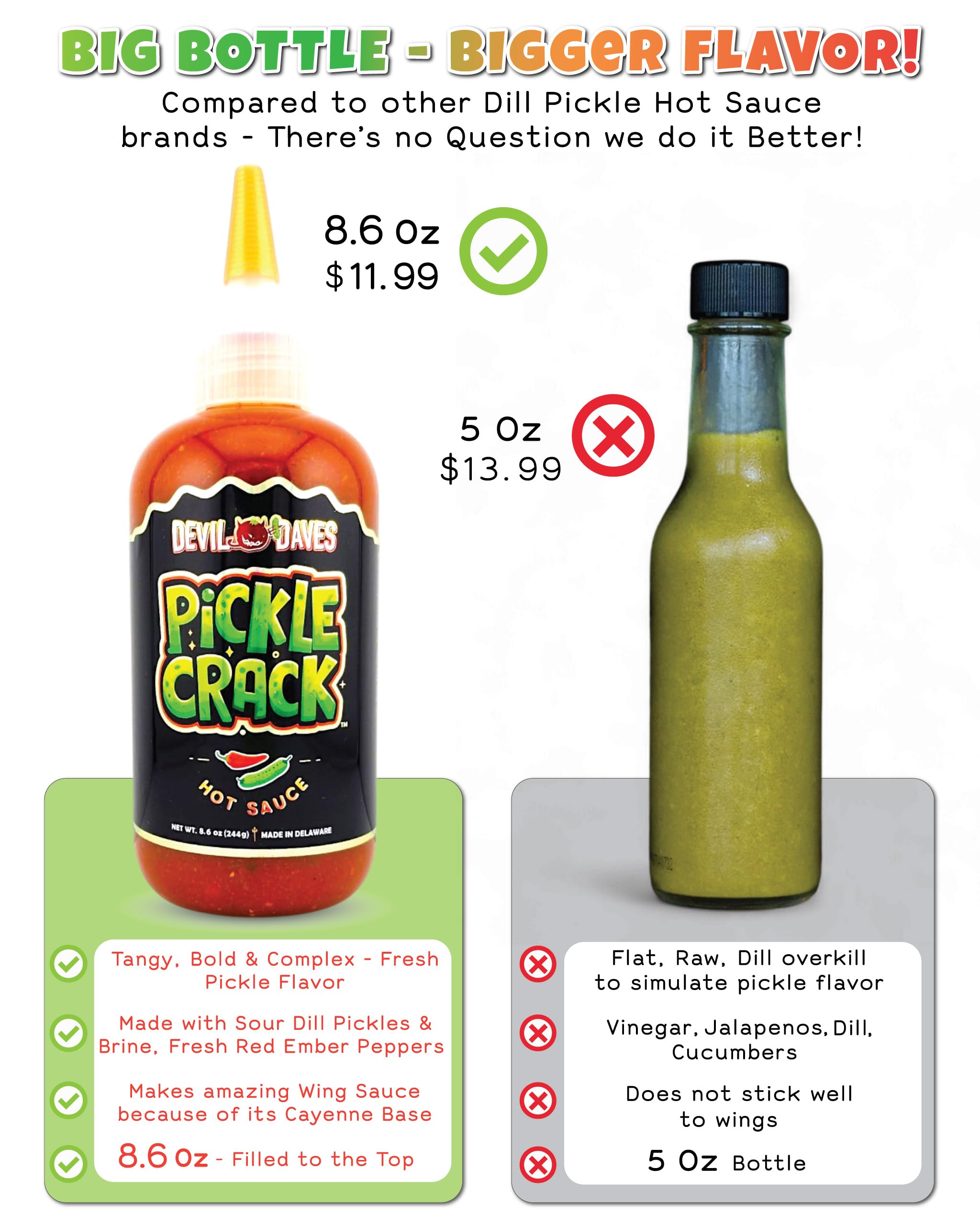 Devil Daves Pickle Crack Hot Sauce - Medium Heat Dill Pickle Flavor, 8.6 Oz Bottle | Perfect for Wings, Burgers, Tacos & Bloody Marys