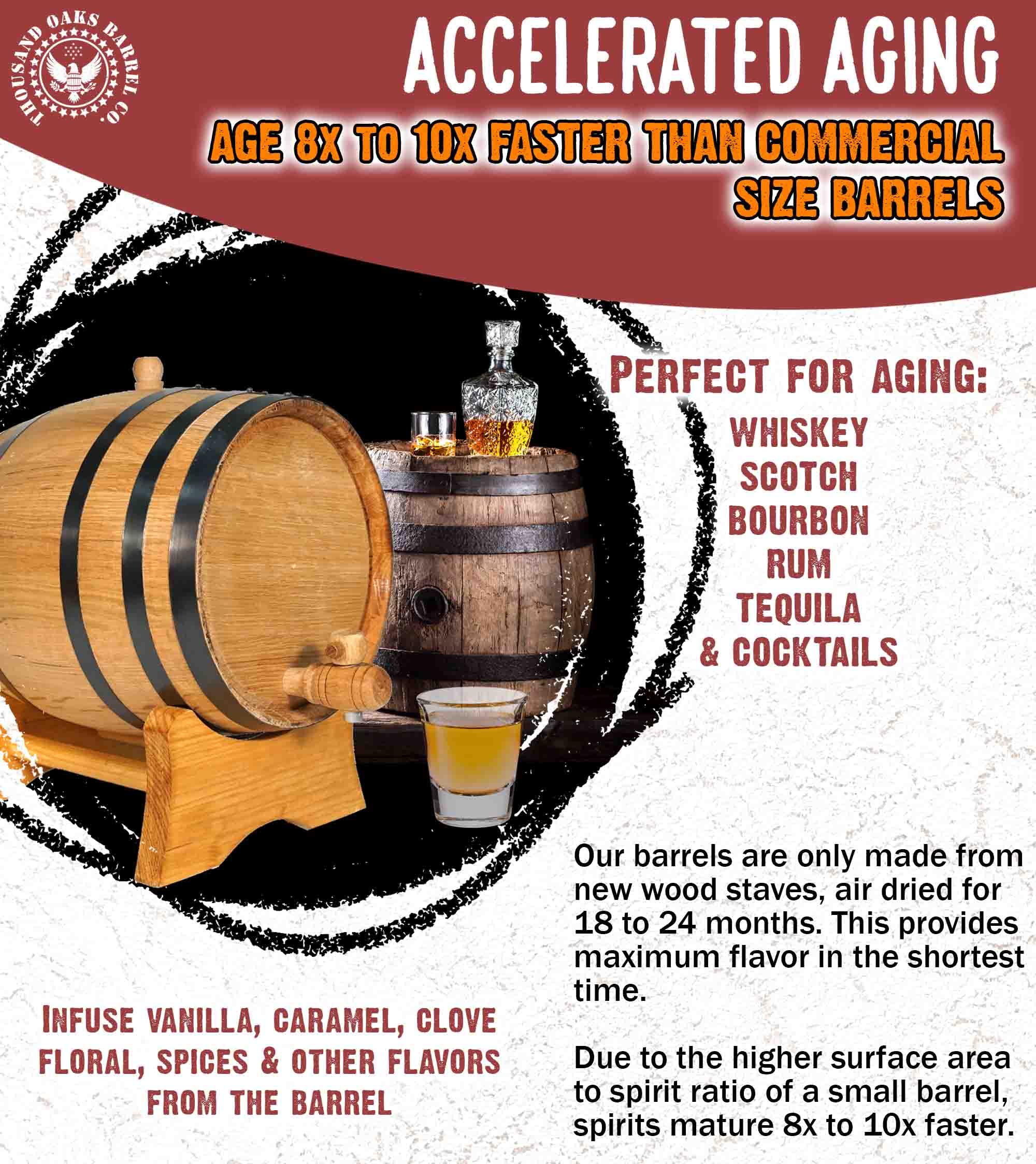 5 Gallon Oak Aging Barrel with Stand, Bung & Spigot - 20L Wooden Whiskey & Wine Barrel for Home Brewing, Distilling & Cocktail Aging - Perfect for Bourbon, Whiskey, Wine & Craft Cocktail Maturation in Home Bars & Breweries