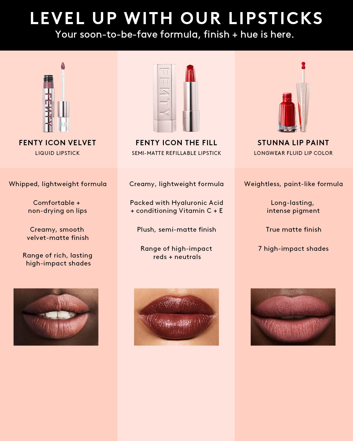 Fenty Icon The Fill Semi Matte Refillable Lipstick - Loud Speak'r | Long-Lasting Vegan Lip Color for Women | Perfect for Night Out, Parties & Special Occasions