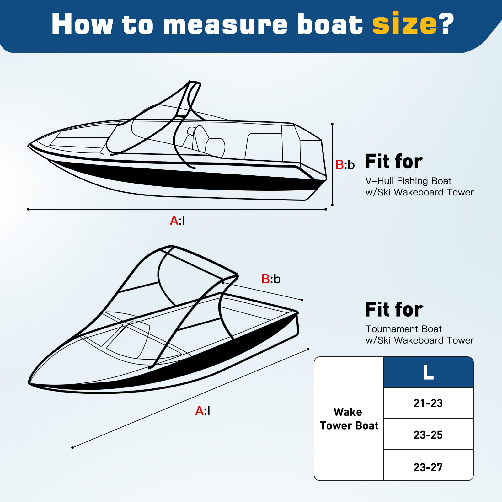 Heavy Duty 900D Marine Waterproof Wake Tower Boat Cover - Fits V Hull Runabout Ski Boats 23-25ft (Gray) | Durable Protection for Wakeboard Boats, Ideal for Outdoor Storage & Mooring