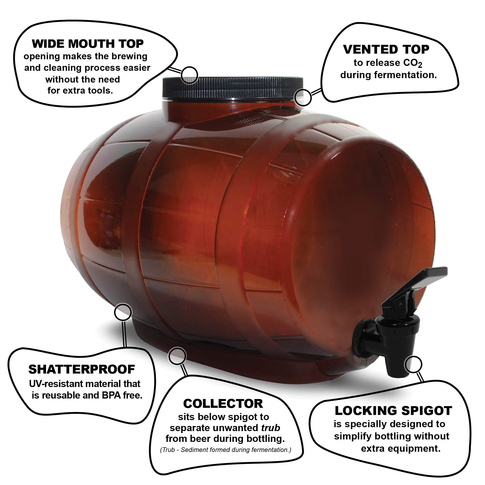 4 Gallon Complete DIY Home Brew Craft Beer Making Kit - Includes Bottles & Refills, Ready in 30 Minutes | Perfect for Beginners, Home Brewing, Gifts & Small Batch Craft Beer
