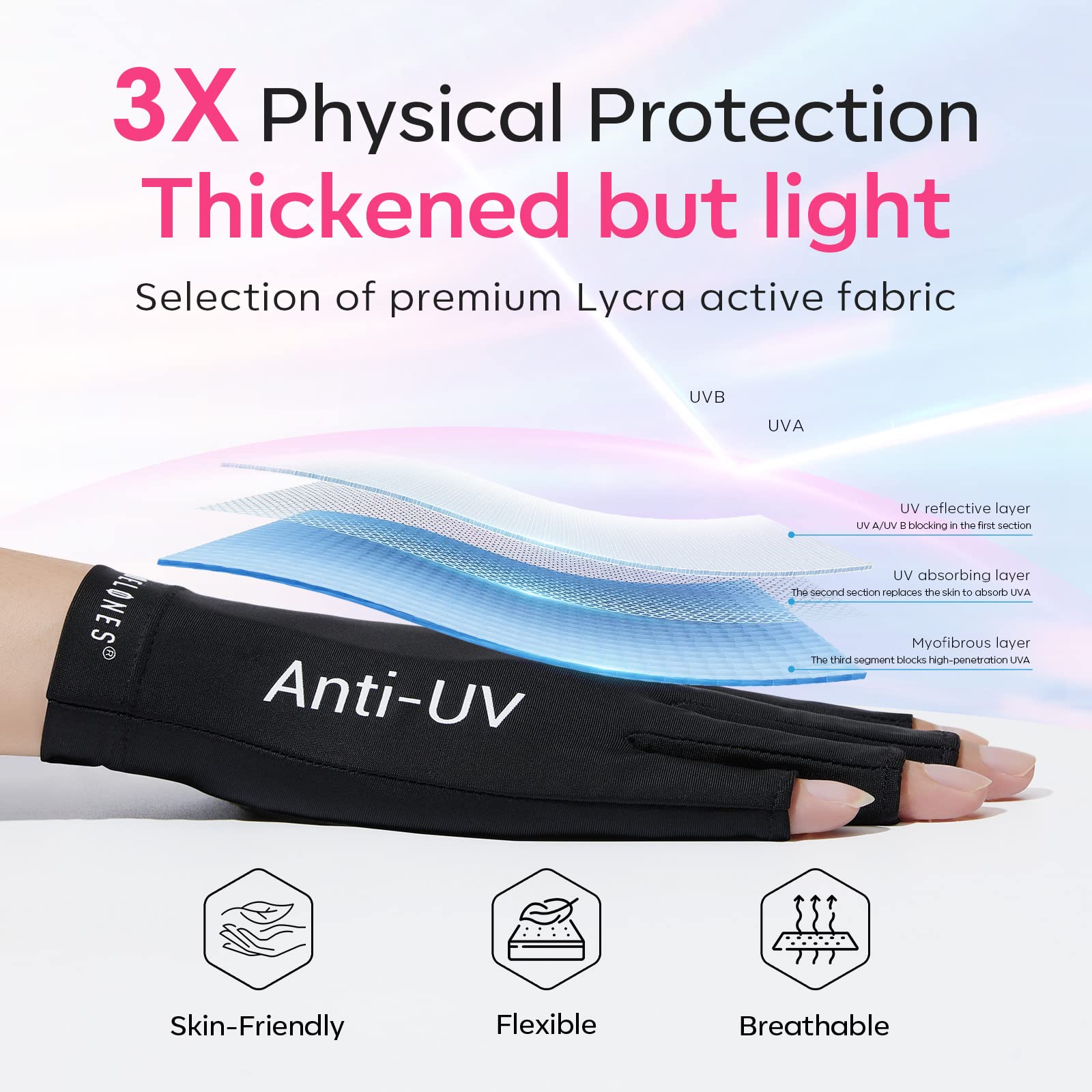 Modelones Professional UPF99+ UV Protection Gloves & Rhinestone Nail Glue Kit - No Wipe Gem Glue, Super Strong Adhesive Gel with Nail Charms & Dual-Use Brush for Nail Art, DIY Manicures at Home or Salon