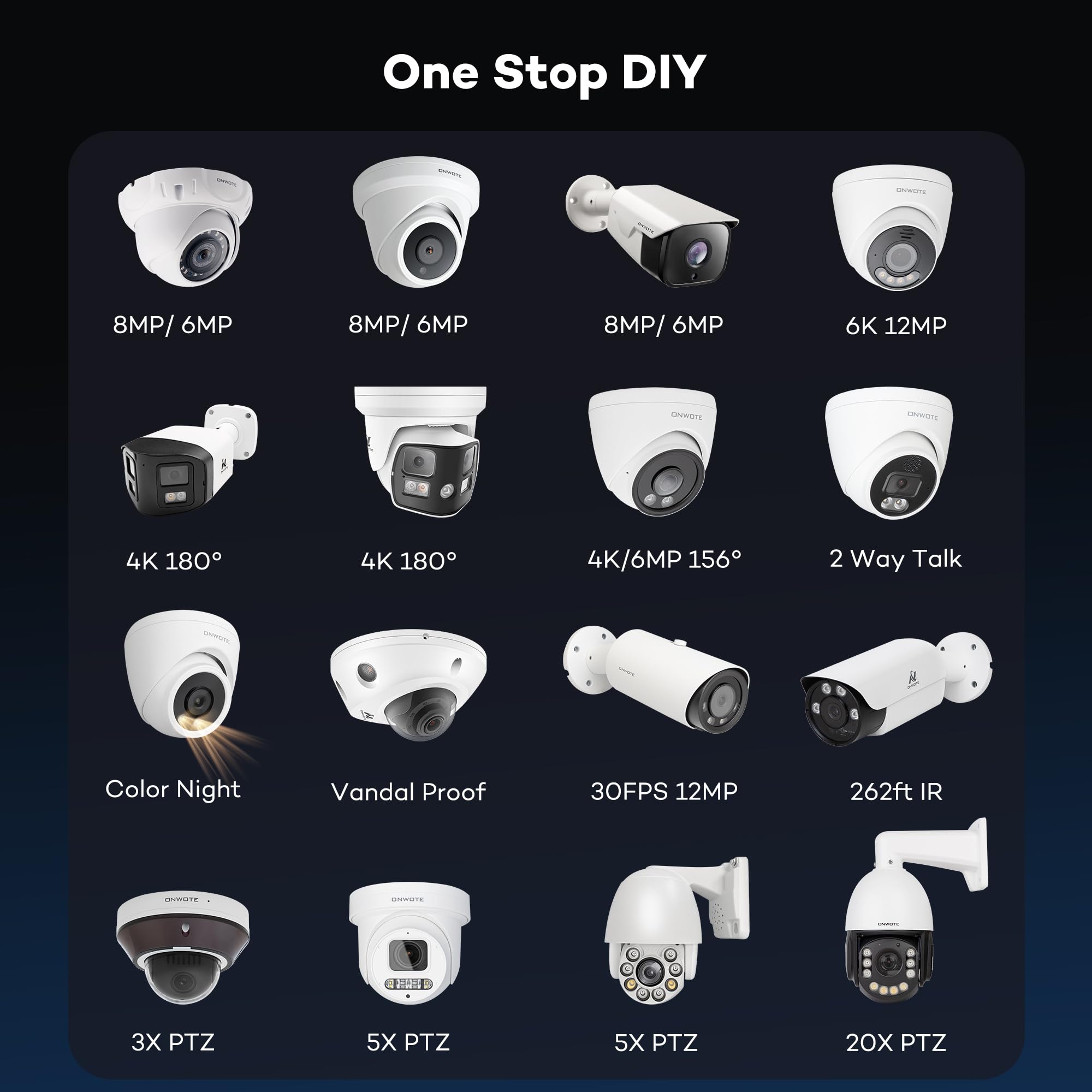 ONWOTE 6MP 3X Optical Zoom IP POE Security Camera with Audio, 6 Megapixels 3072x2048 HD Resolution, 2.8-8mm Motorized Lens, Wired PoE Surveillance Camera for Business & Commercial Use, Compatible with PoE NVR Systems - Ideal for Office, Retail Store & Warehouse Security Monitoring
