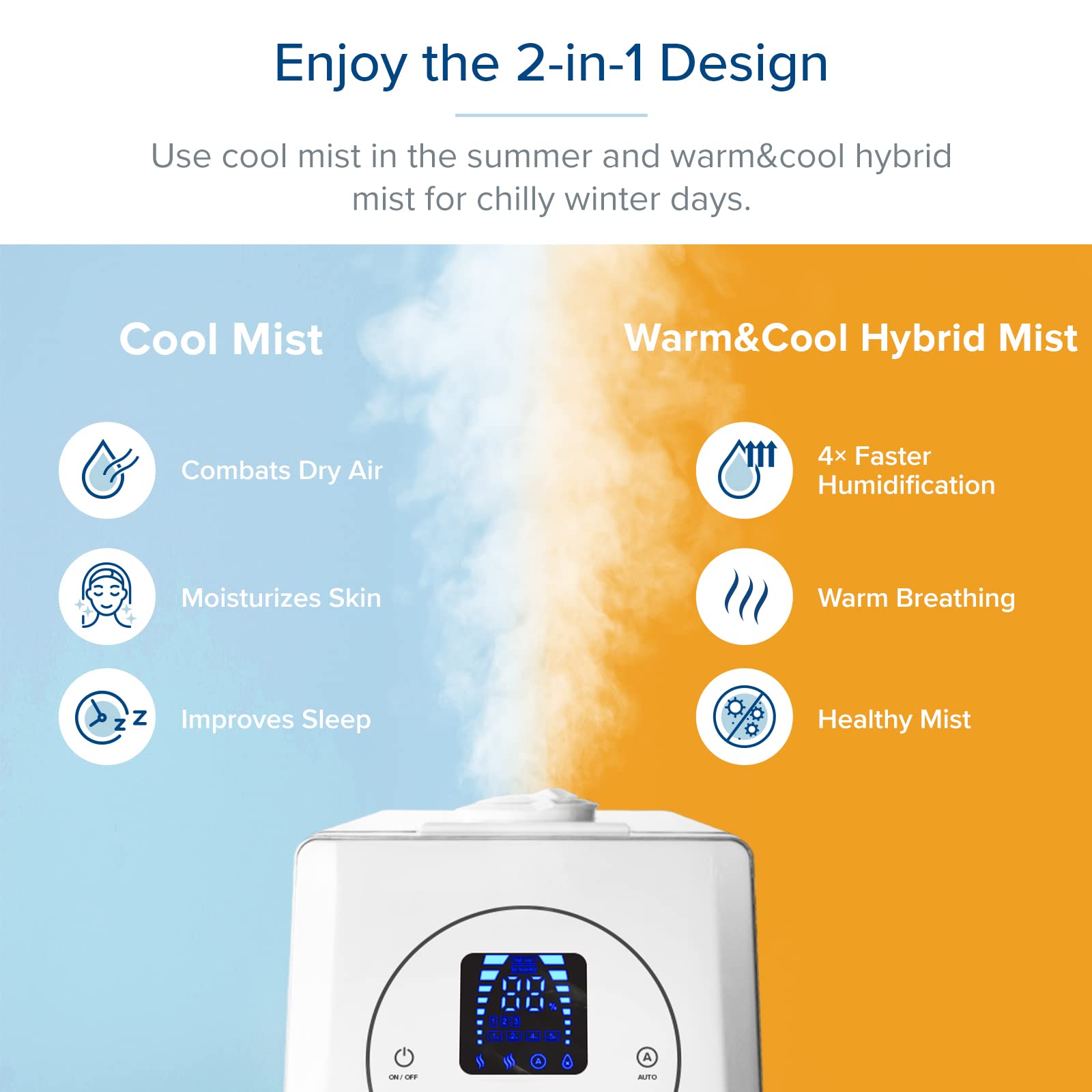 LEVOIT 6L Humidifier for Large Bedrooms - Warm & Cool Mist with Essential Oil Diffuser, Built-in Humidity Sensor & Timer - Perfect for Home, Nursery, Office & Indoor Plants (White & Blue)