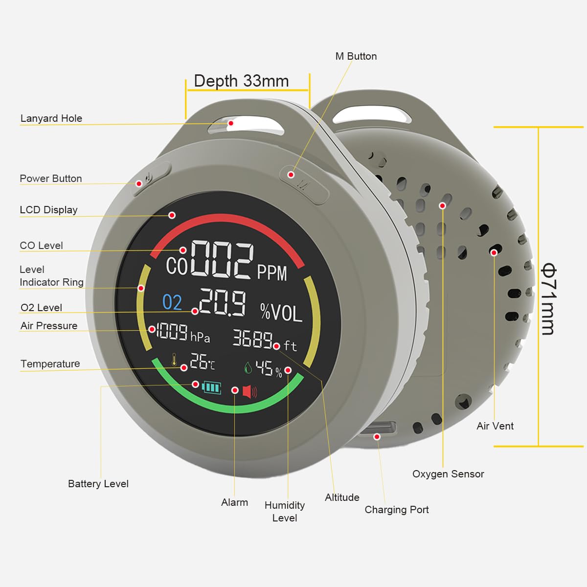 6-in-1 Portable Oxygen Detector with CO, Altimeter, Barometer, Temperature & Humidity Monitor - O2 Meter for Hiking, Camping, RVs, Home Safety & Outdoor Activities (Green) - Perfect for Travel, Emergency Preparedness & Air Quality Testing