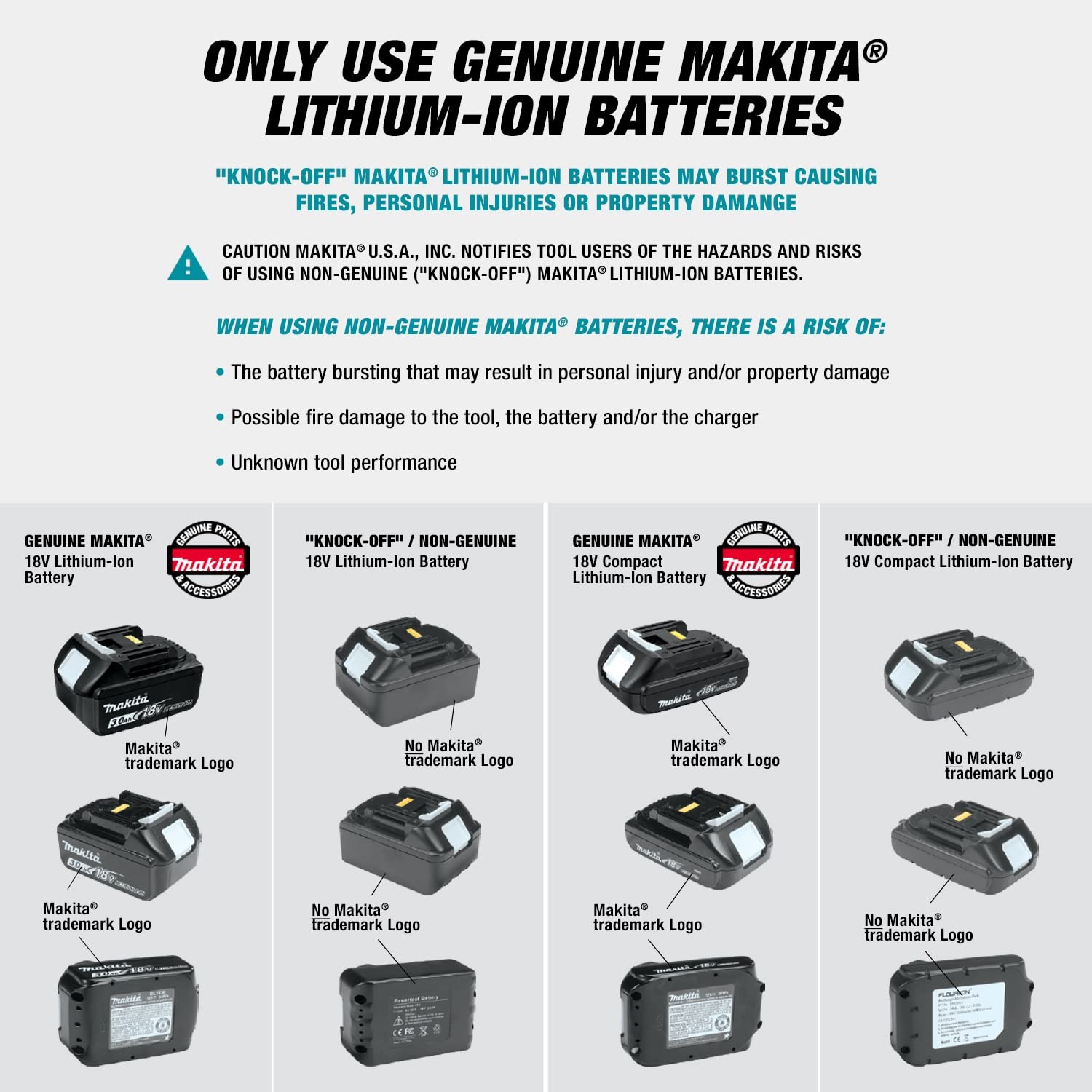Makita XFD131 18V LXT® Brushless Cordless Drill Driver Kit with 1/2