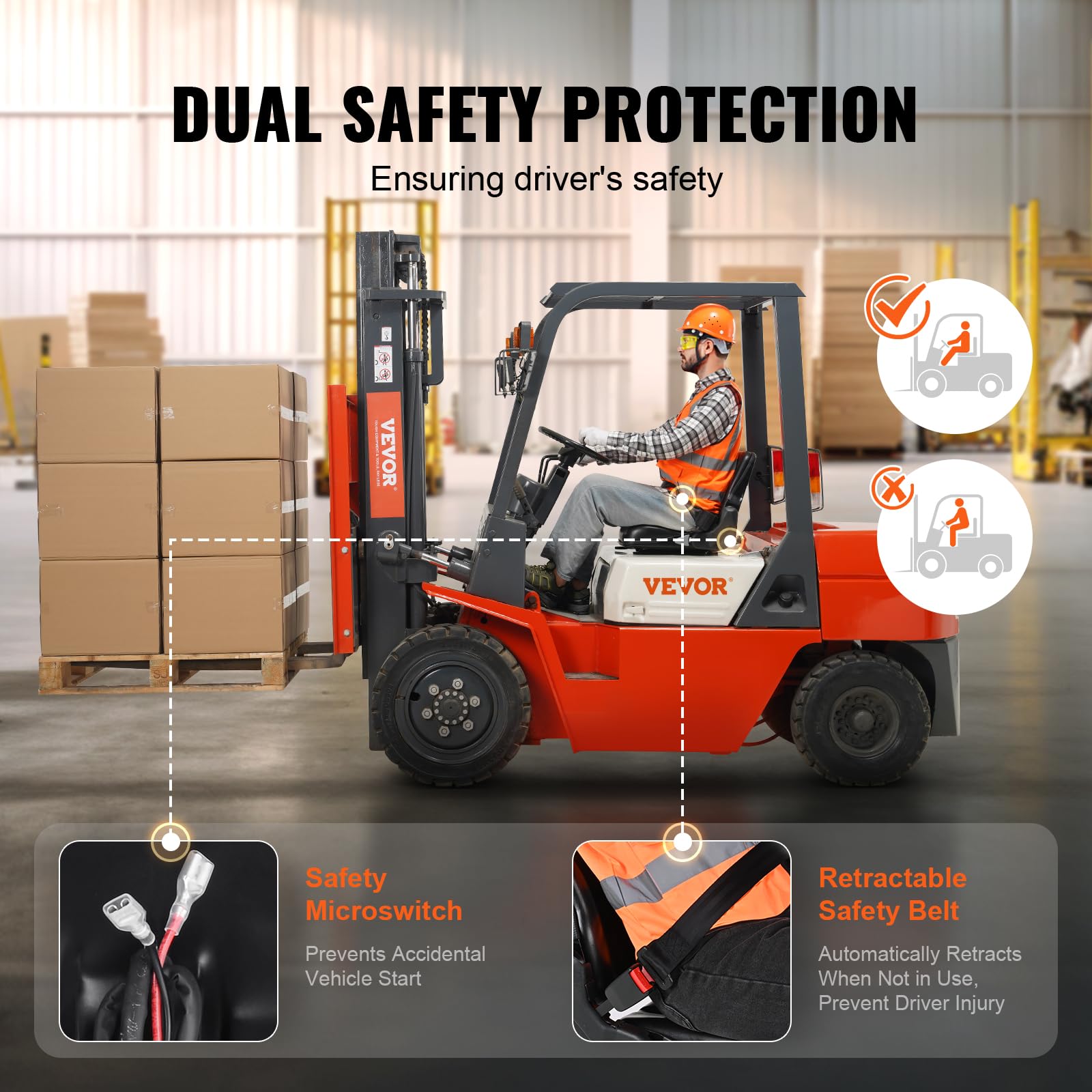 VEVOR Universal Forklift Seat - Adjustable Angle Back, Micro Switch & Retractable Seatbelt - 6.3-13.4