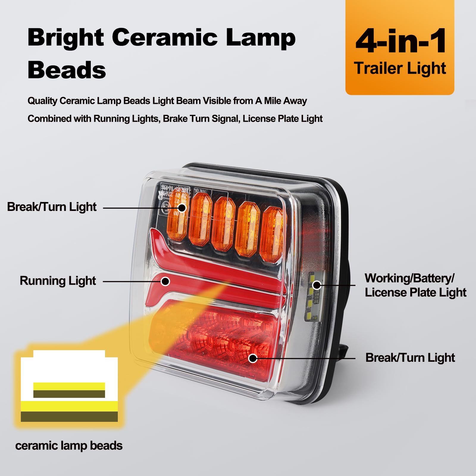 2024 Upgraded Rechargeable Magnetic LED Trailer Light Kit - Waterproof Wireless Tow Lights for Trucks & Trailers with Anti-Lost Rope | Perfect for Night Towing, Boat Trailers, Camping & Roadside Emergencies