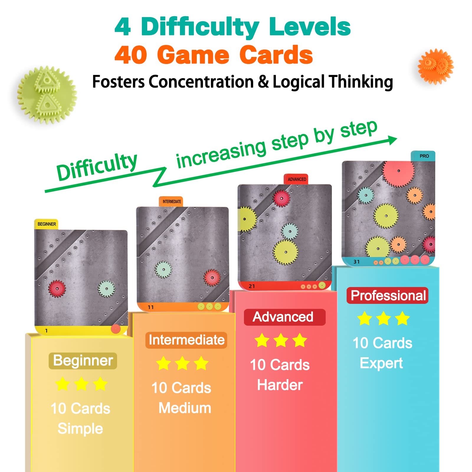 STEM Building Toys for Kids Ages 5-12 | Gears Construction Set for Toddlers & Children | Creative Learning, Critical Thinking & Montessori Educational Games | Perfect for Classroom, Homeschool & Playroom Activities