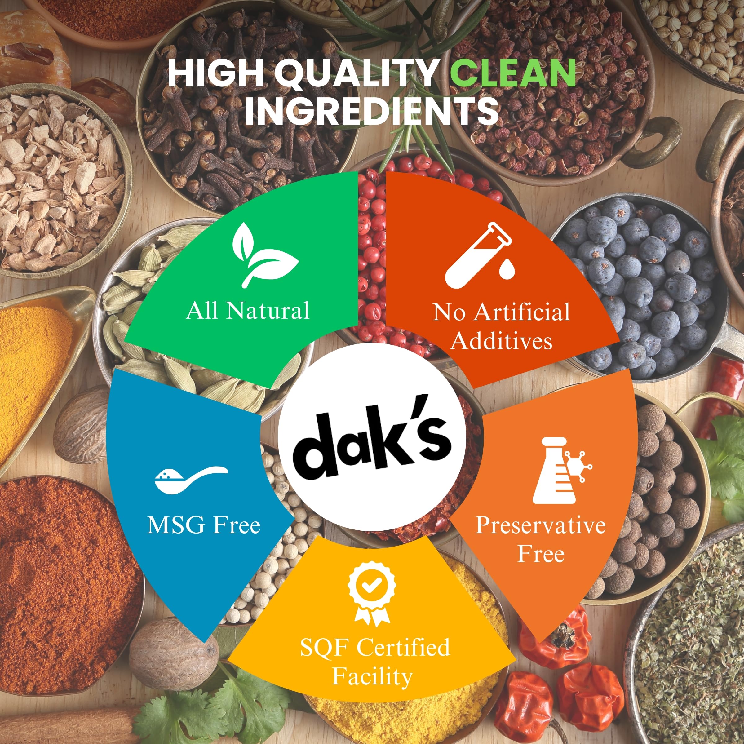 DAK's Spices Green Zest Seasoning Blend | 100% Natural Salt & Sugar Free | Premium Healthy Seasoning for Keto & Low Carb Diets | MSG Free, No Preservatives, No Potassium Chloride | Perfect for Clean Eating, Cooking, Grilling & Meal Prep | 1.5 oz Bottle | Great for Salads, Soups, Meats & Vegan Dishes
