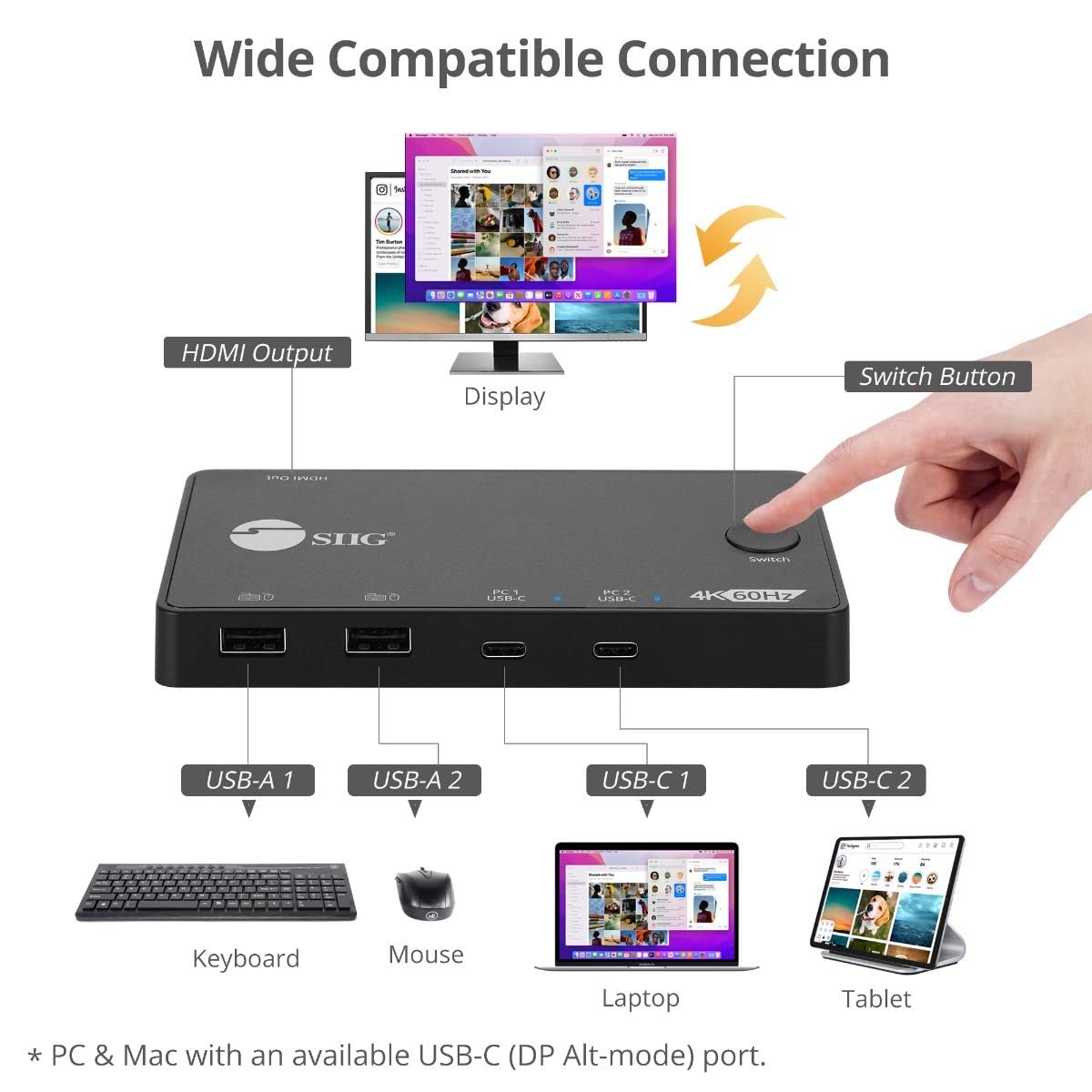 SIIG 2 Port USB-C KVM Switch - Share 1 Monitor Between 2 Computers with 4K 60Hz HDMI | 2X USB-A & 2X USB-C Ports | USB-C Bus Powered | Button Control | Thunderbolt 3 Compatible (CE-KV0B11-S1) | Perfect for Home Office, Gaming & Multi-Device Workspaces