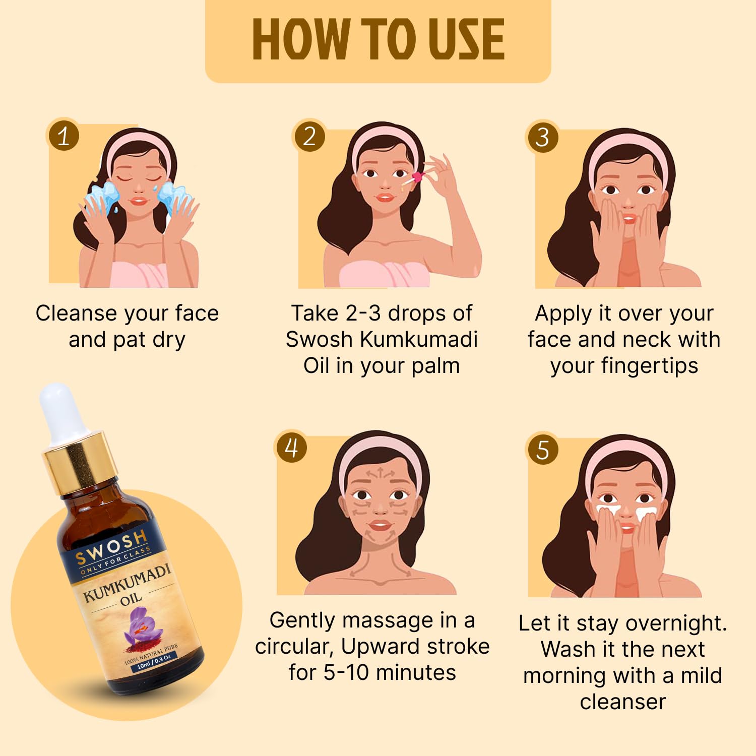 SWOSH Ayurveda Kumkumadi Tailam - 100% Vegan Saffron Face Oil for Glowing Skin (10ml) | Chemical-Free Skin Repair & Revitalization | Perfect for Nighttime Skincare & Anti-Aging Routine