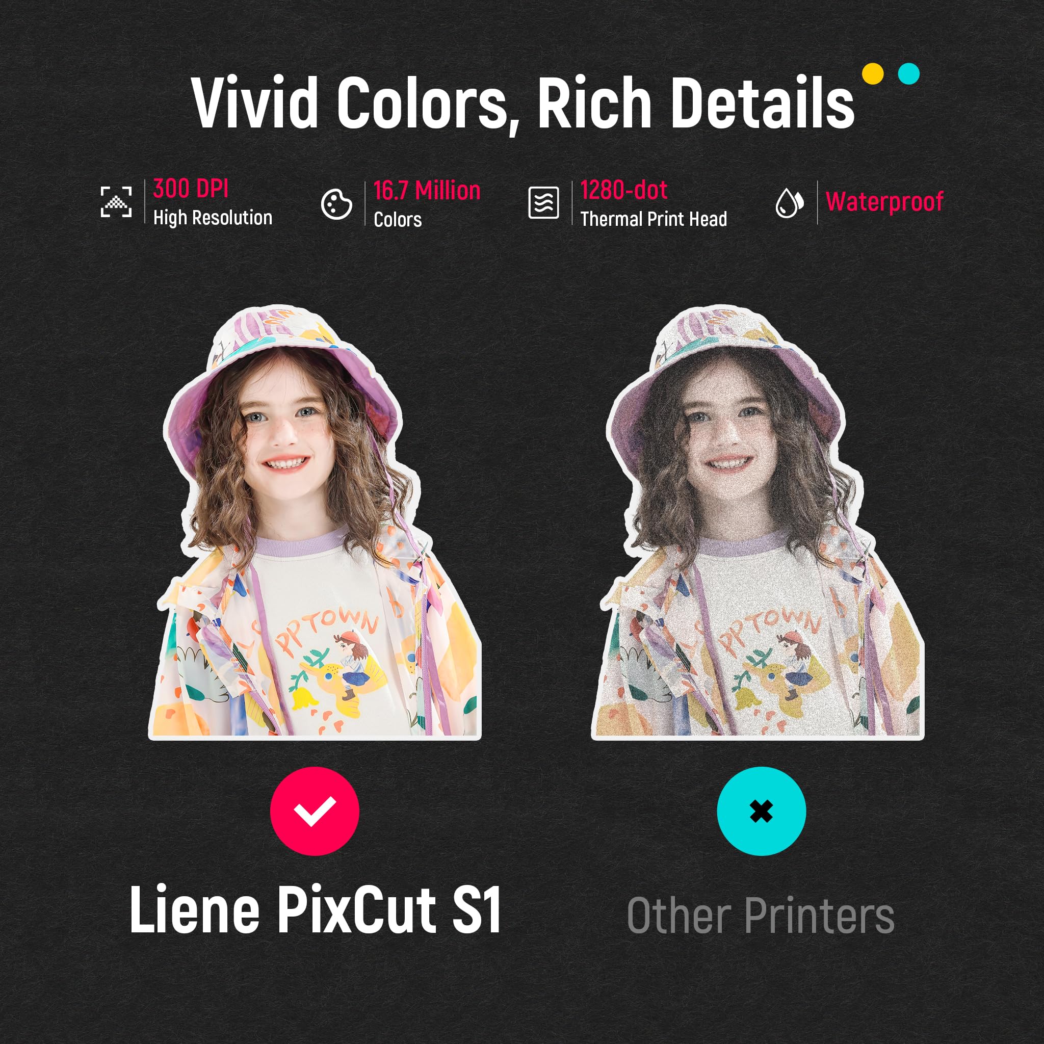 Liene PixCut S1 All-in-One Sticker Maker Machine - DIY Photo Sticker Printer & Cutting Machine for Custom Labels, Gifts & Crafts | 300 DPI Thermal Dye-Sublimation Prints with AI Auto-Cutting | Perfect for Home, Office, School Projects & Small Business Branding