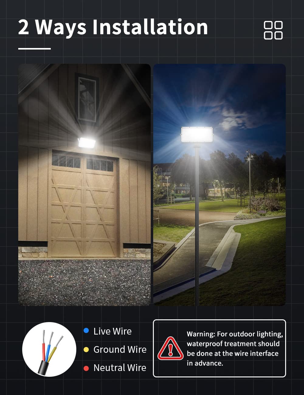 8PCS 100W LED Flood Lights Outdoor - 8000LM Bright Security Lights, 6000K Daylight White, IP65 Waterproof for Stadium, Lawn, Arena, Yard, Garage | Perfect for Outdoor Sports, Parking Lots & Backyard Lighting